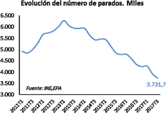 Imagen: /datos/imagenes/disp/2018/77/04390_6245684_image5.png