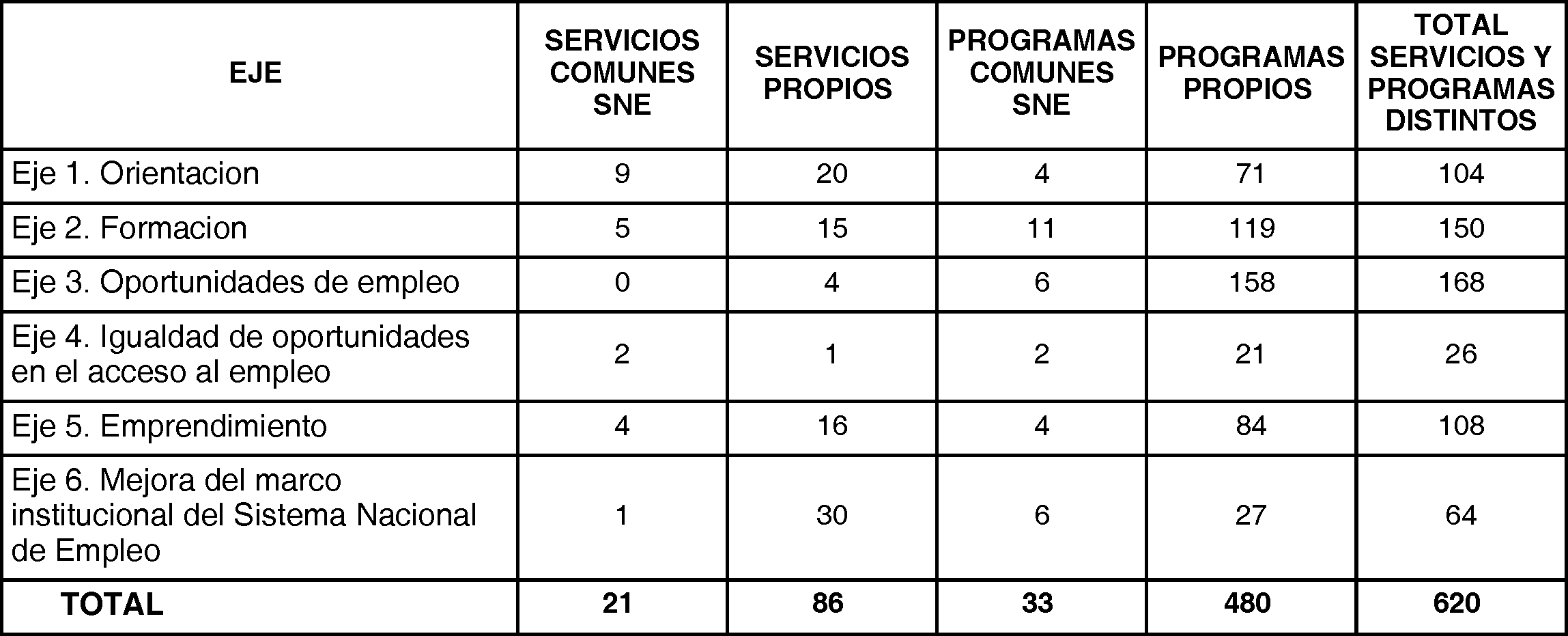 Imagen: /datos/imagenes/disp/2018/77/04390_6245684_image7.png