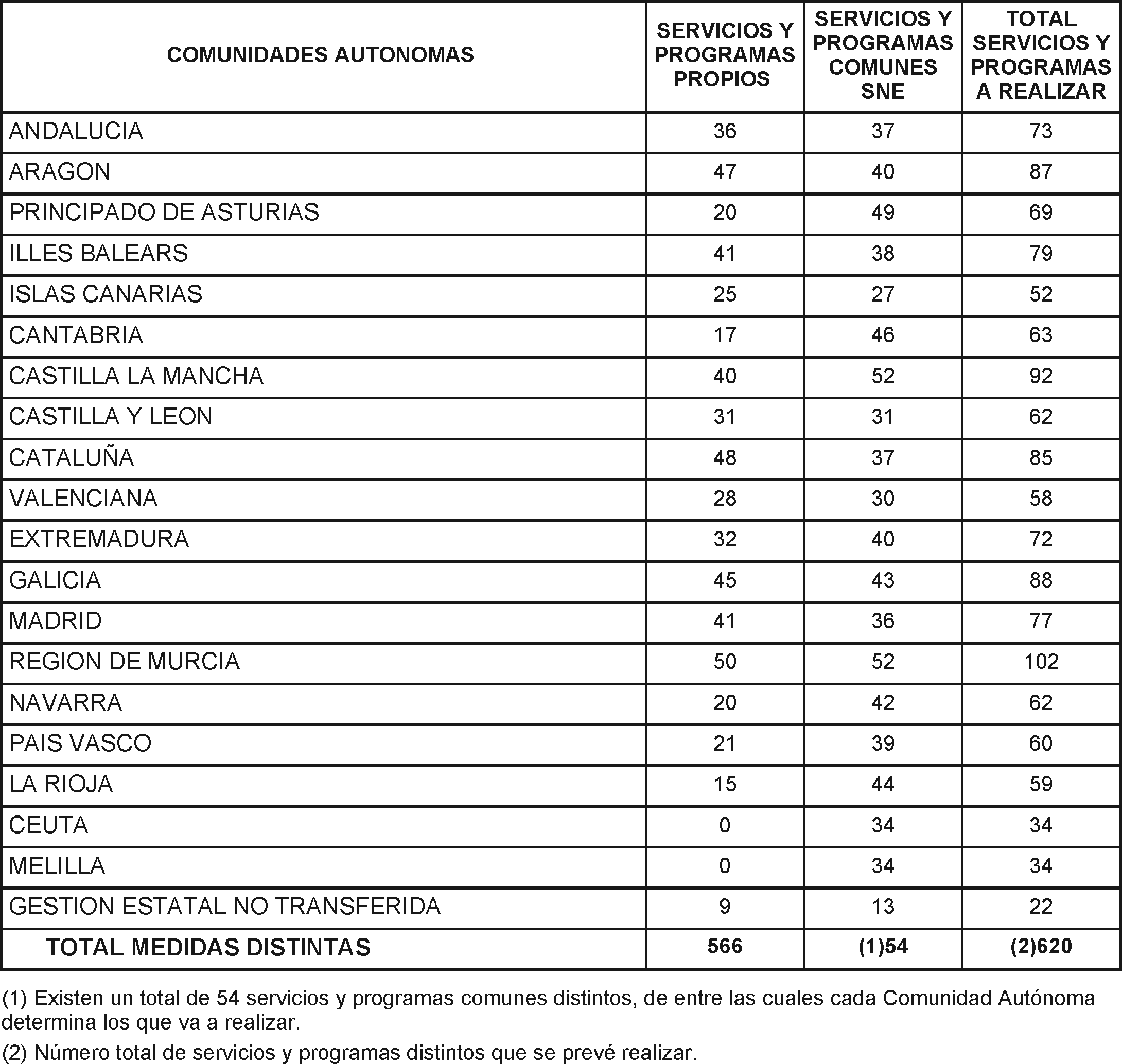 Imagen: /datos/imagenes/disp/2018/77/04390_6245684_image8.png