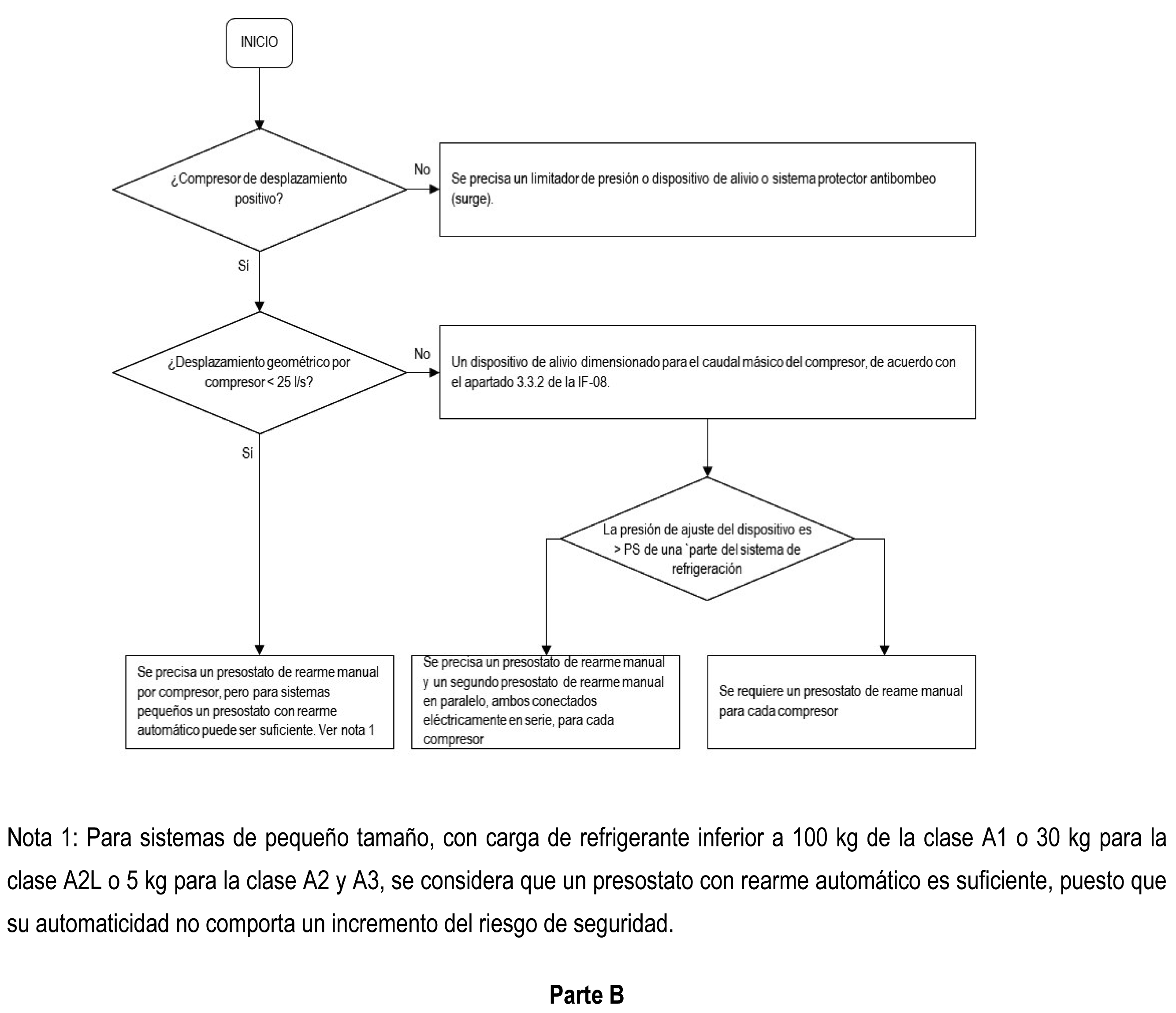 Imagen: /datos/imagenes/disp/2019/256/15228_7307833_image4.png