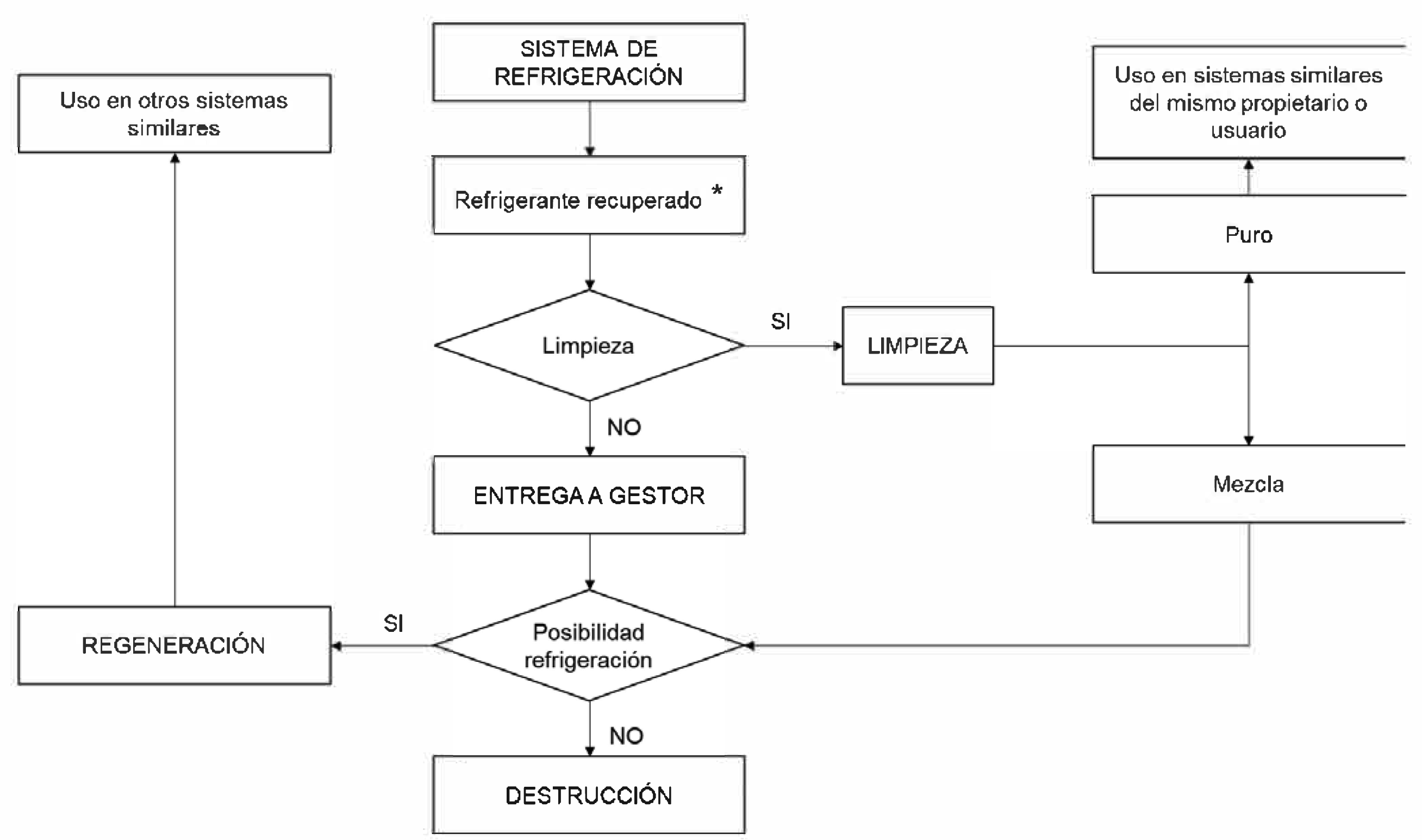 Imagen: /datos/imagenes/disp/2019/256/15228_7308690_image1.png