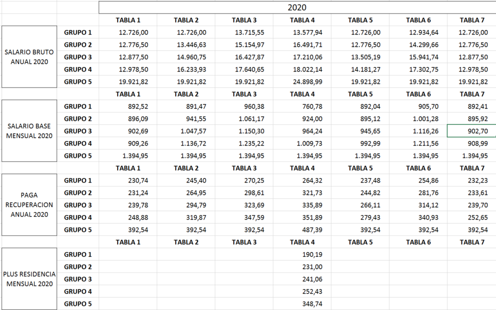 Imagen: /datos/imagenes/disp/2019/43/2276_6434674_image2.png