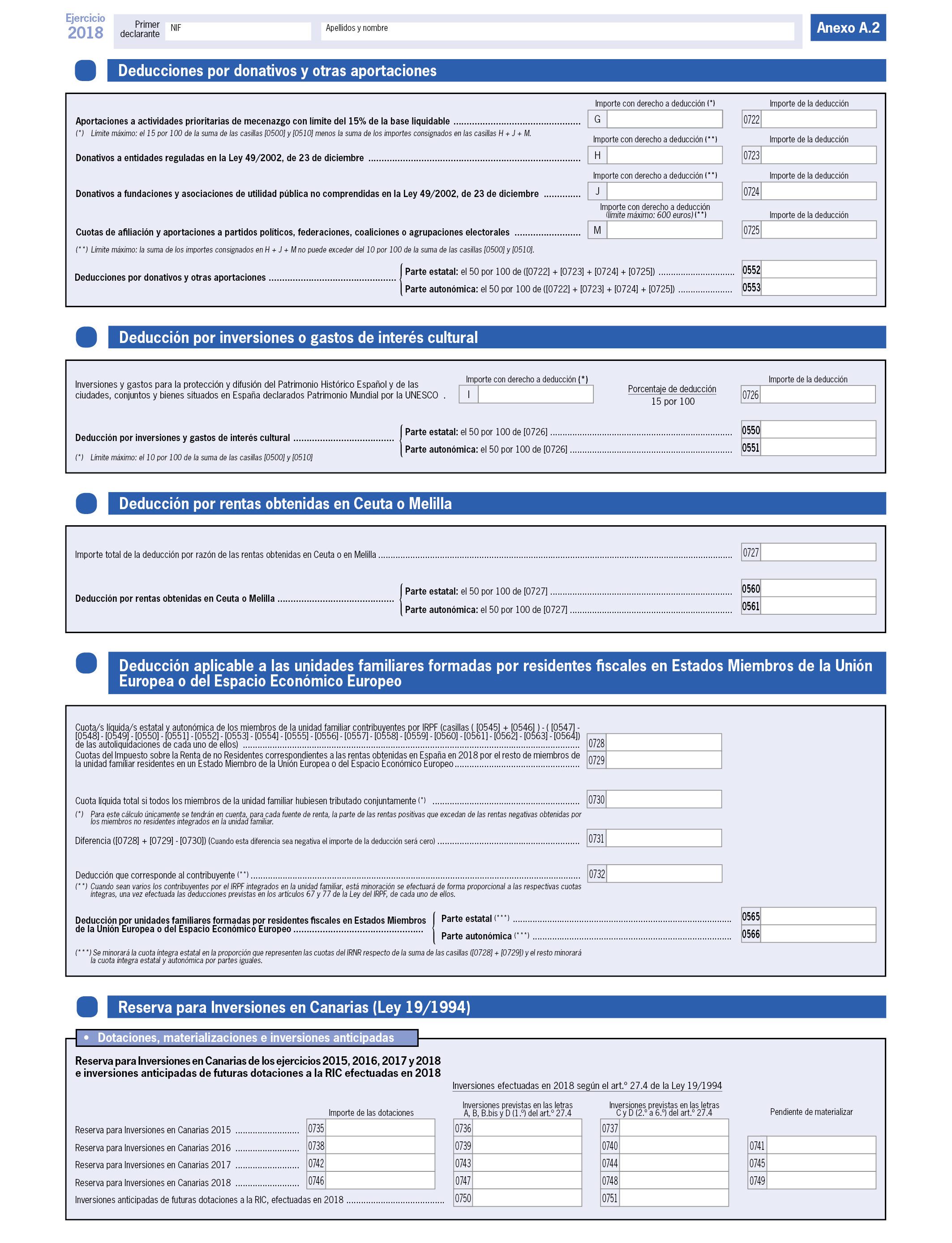 BOE-A-2019-3563 Orden HAC/277/2019, de 4 de marzo, por la que se aprueban  los modelos de declaración del Impuesto sobre la Renta de las Personas  Físicas y del Impuesto sobre el Patrimonio, ejercicio