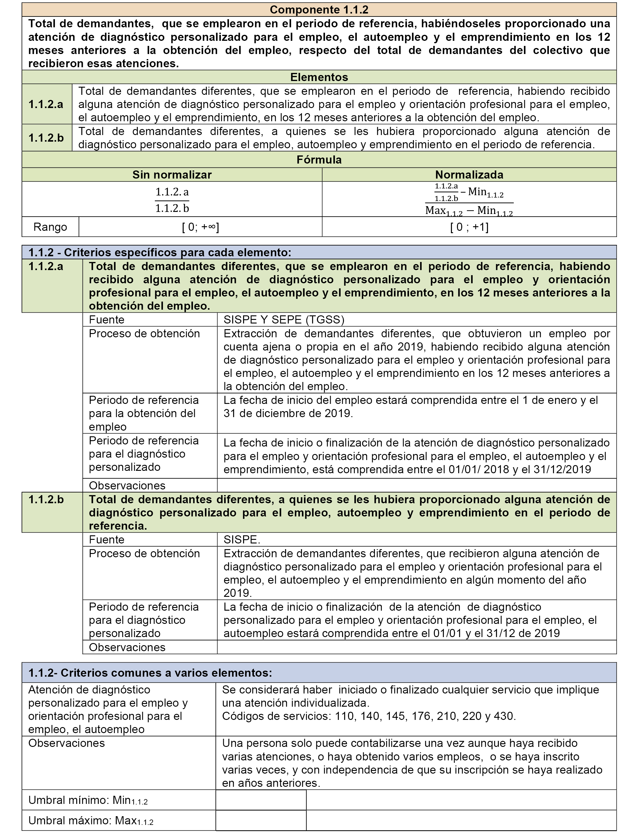 BOE.es - BOE-A-2019-3699 Resolución de 12 marzo de 2019, de la Secretaría de Estado de por la que se el Acuerdo del Consejo de Ministros de 8 de marzo