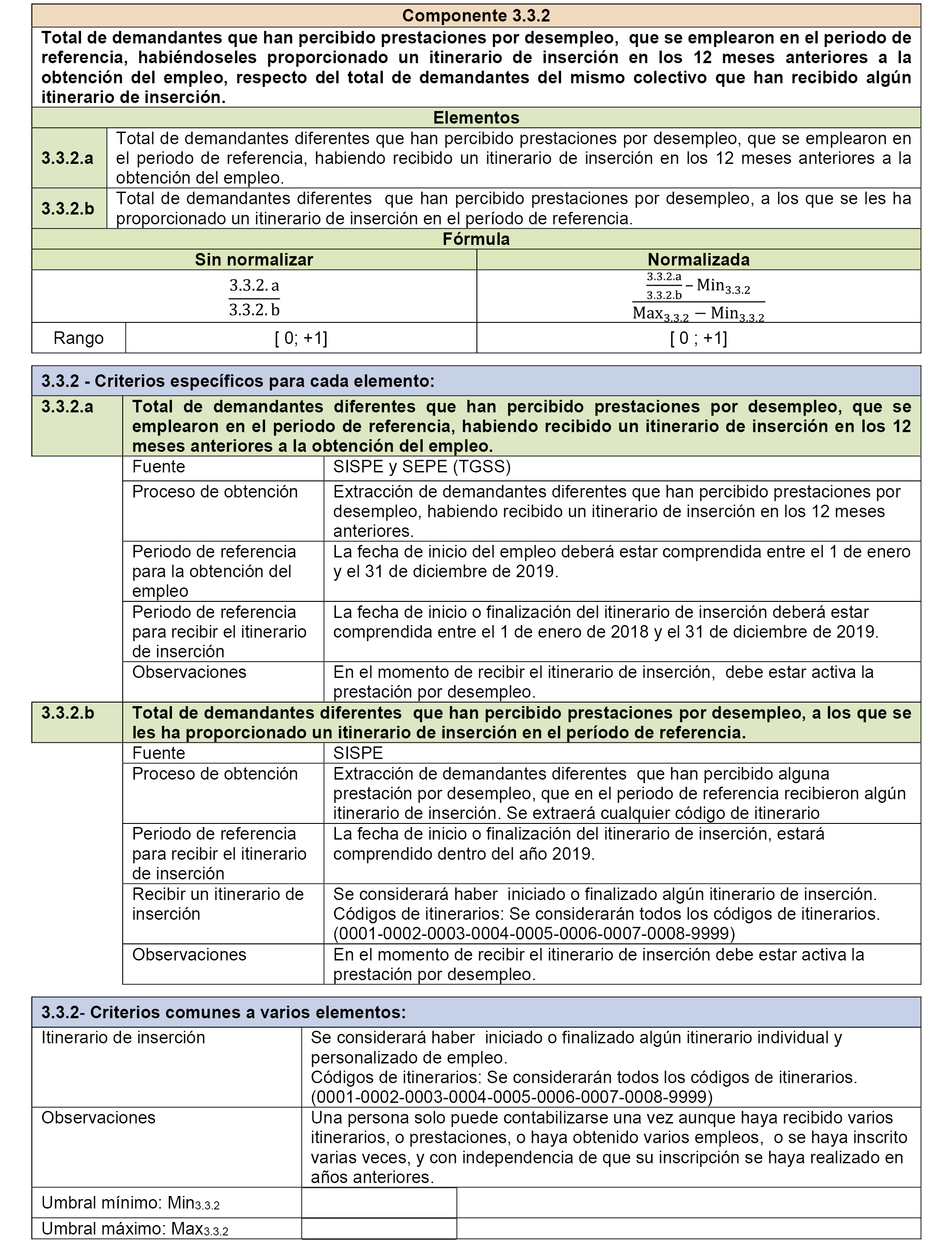 BOE.es - BOE-A-2019-3699 Resolución de 12 marzo de 2019, de la Secretaría de Estado de por la que se el Acuerdo del Consejo de Ministros de 8 de marzo