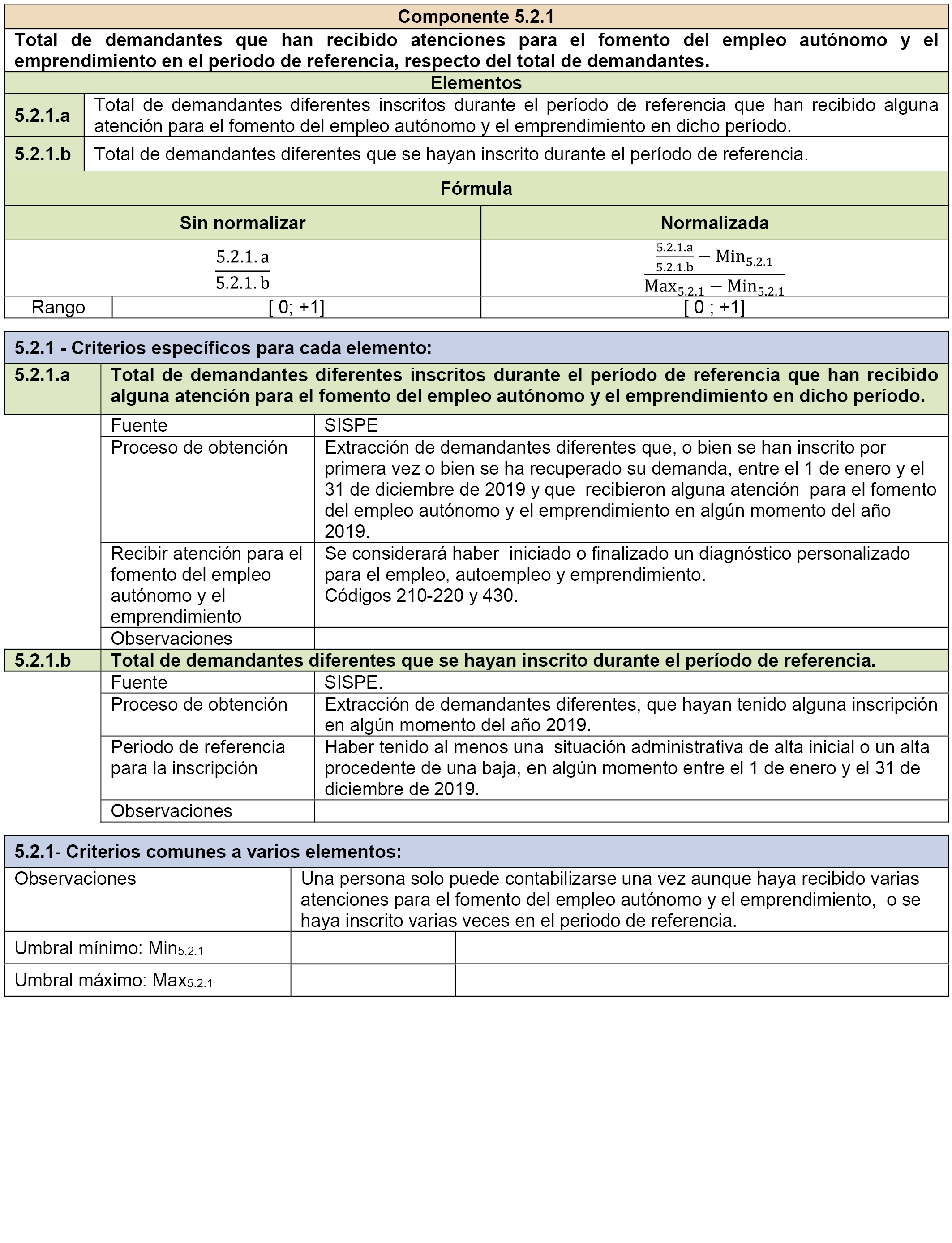 Boe Es Documento Consolidado Boe A 2019 3699