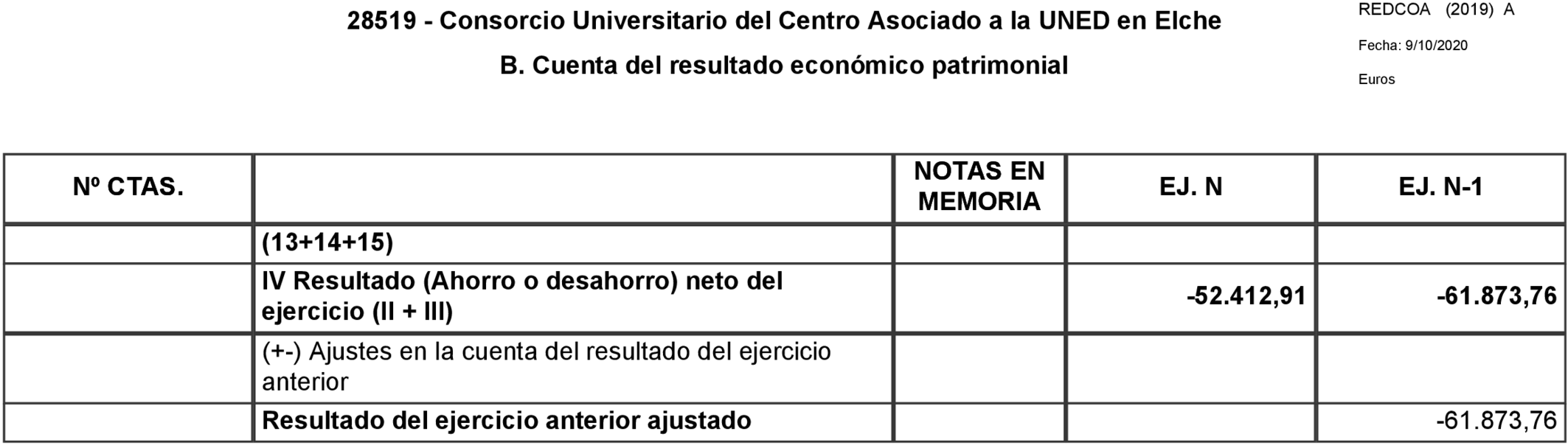 Imagen: /datos/imagenes/disp/2020/280/12868_8388458_3.png