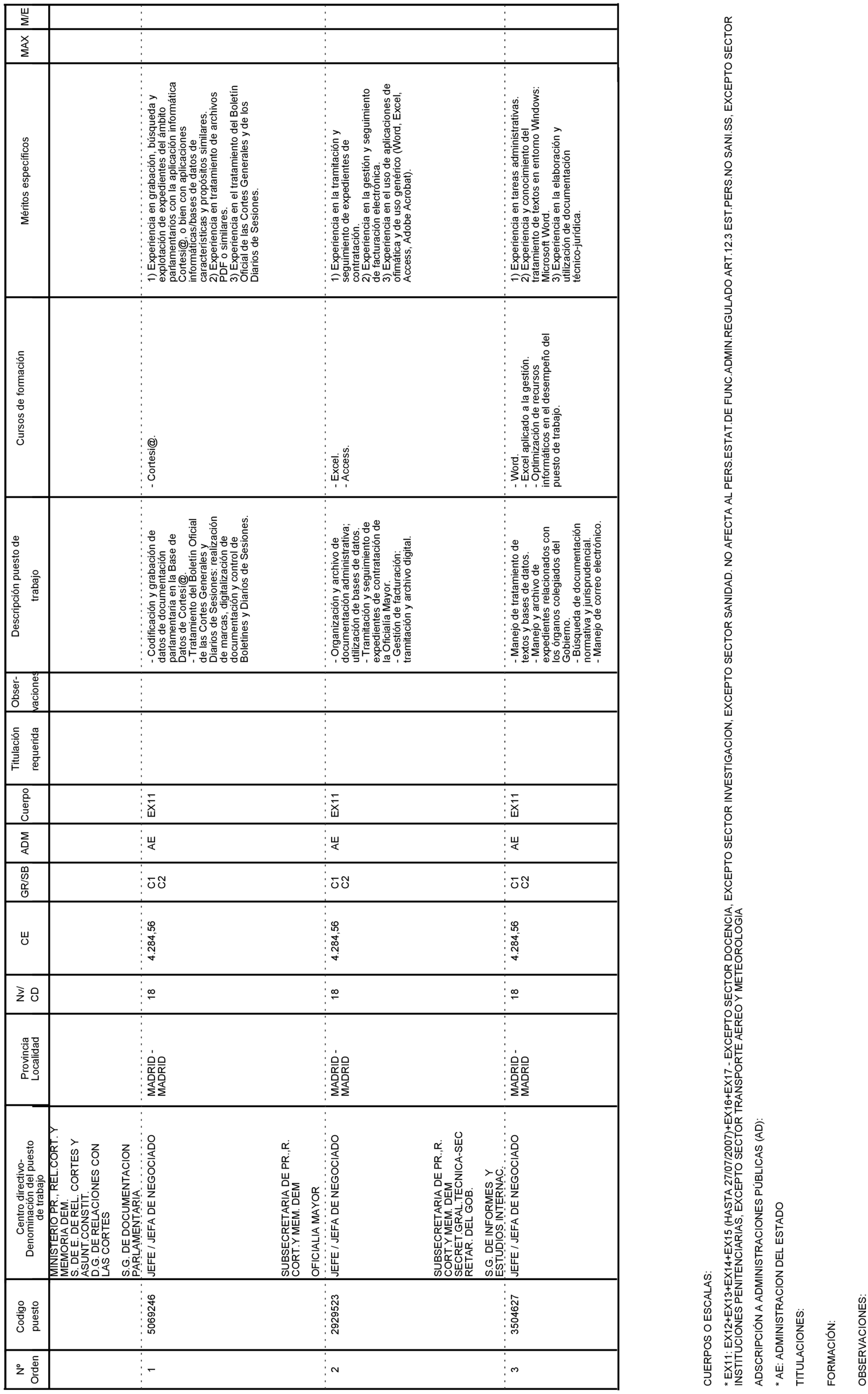 Imagen: /datos/imagenes/disp/2021/100/6801_9259800_1.png