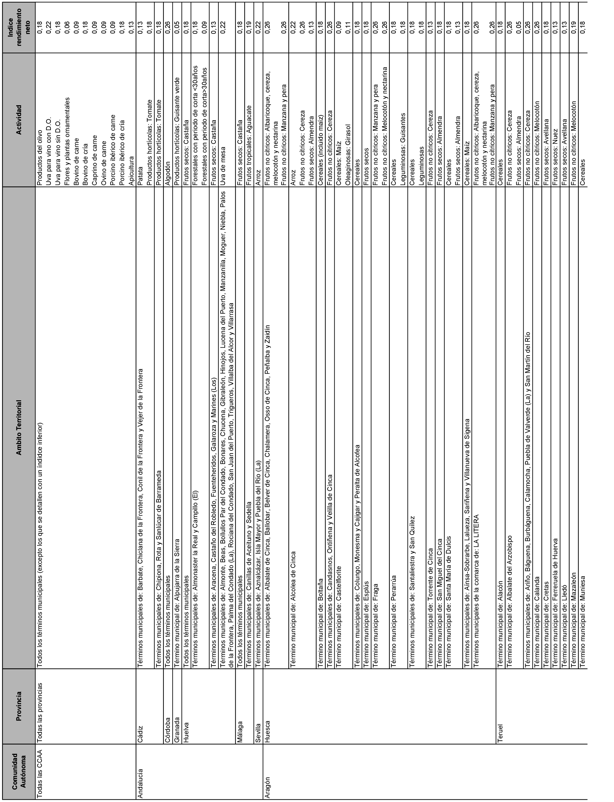 Imagen: /datos/imagenes/disp/2021/101/6877_9263123_1.png
