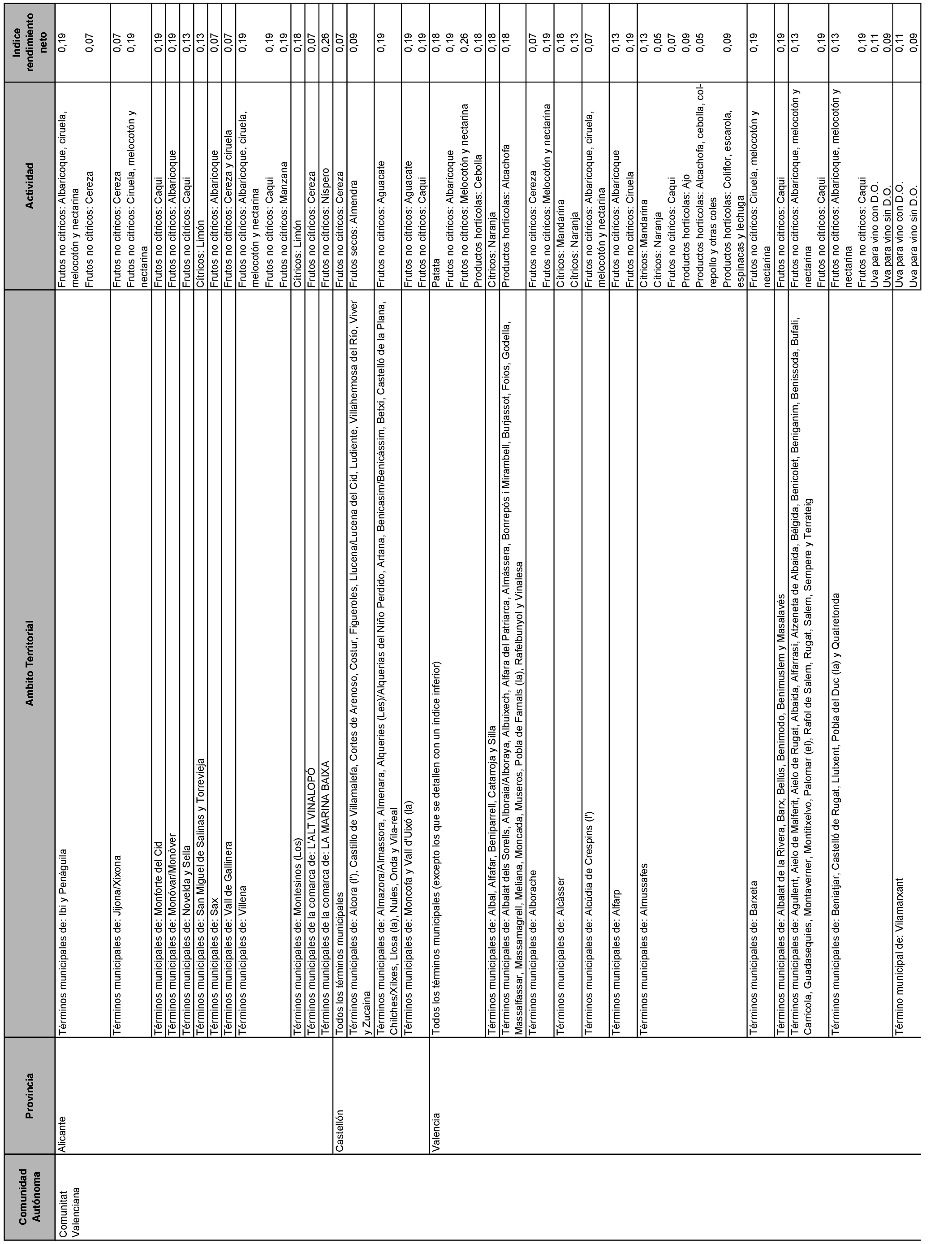 Imagen: /datos/imagenes/disp/2021/101/6877_9263123_11.png