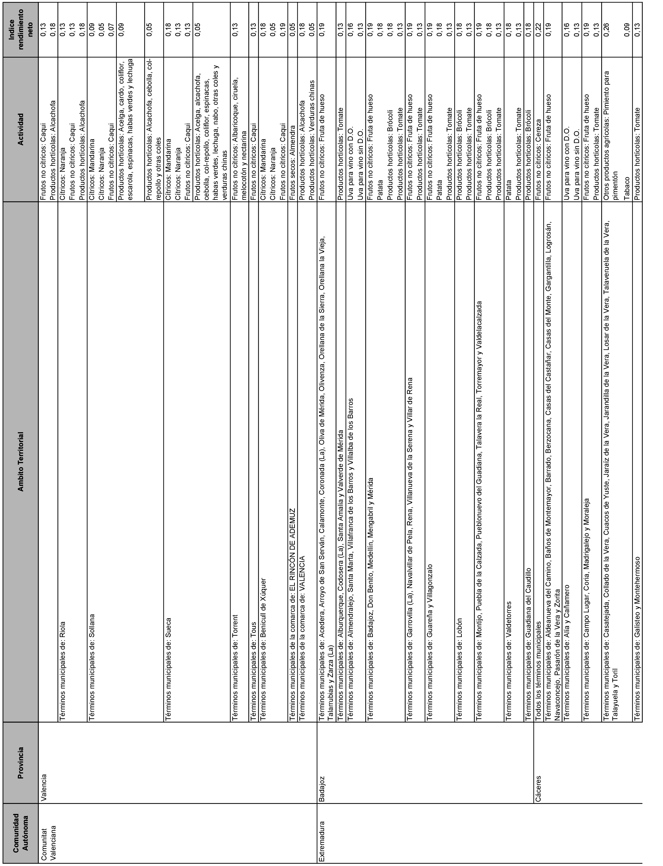 Imagen: /datos/imagenes/disp/2021/101/6877_9263123_13.png