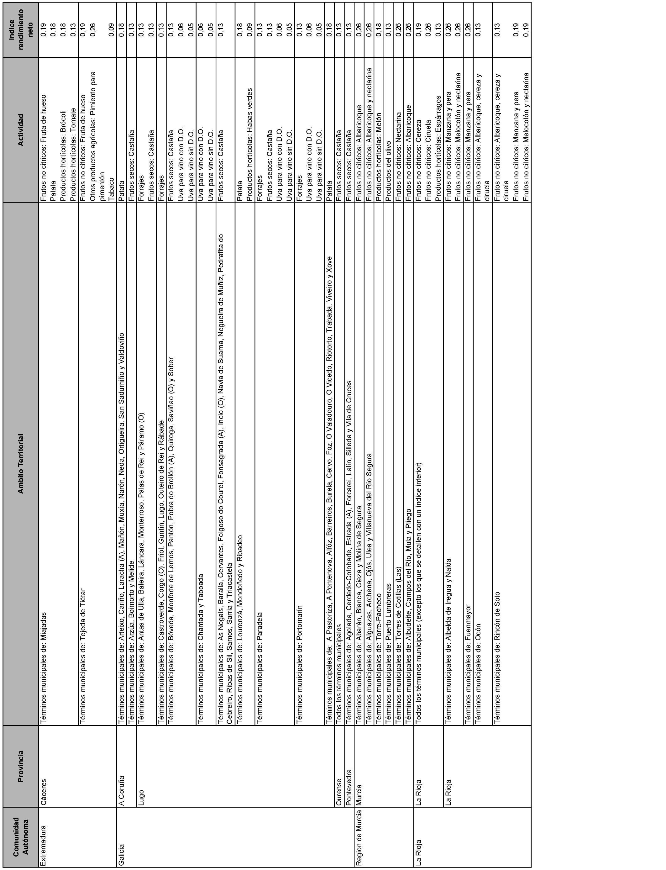 Imagen: /datos/imagenes/disp/2021/101/6877_9263123_14.png