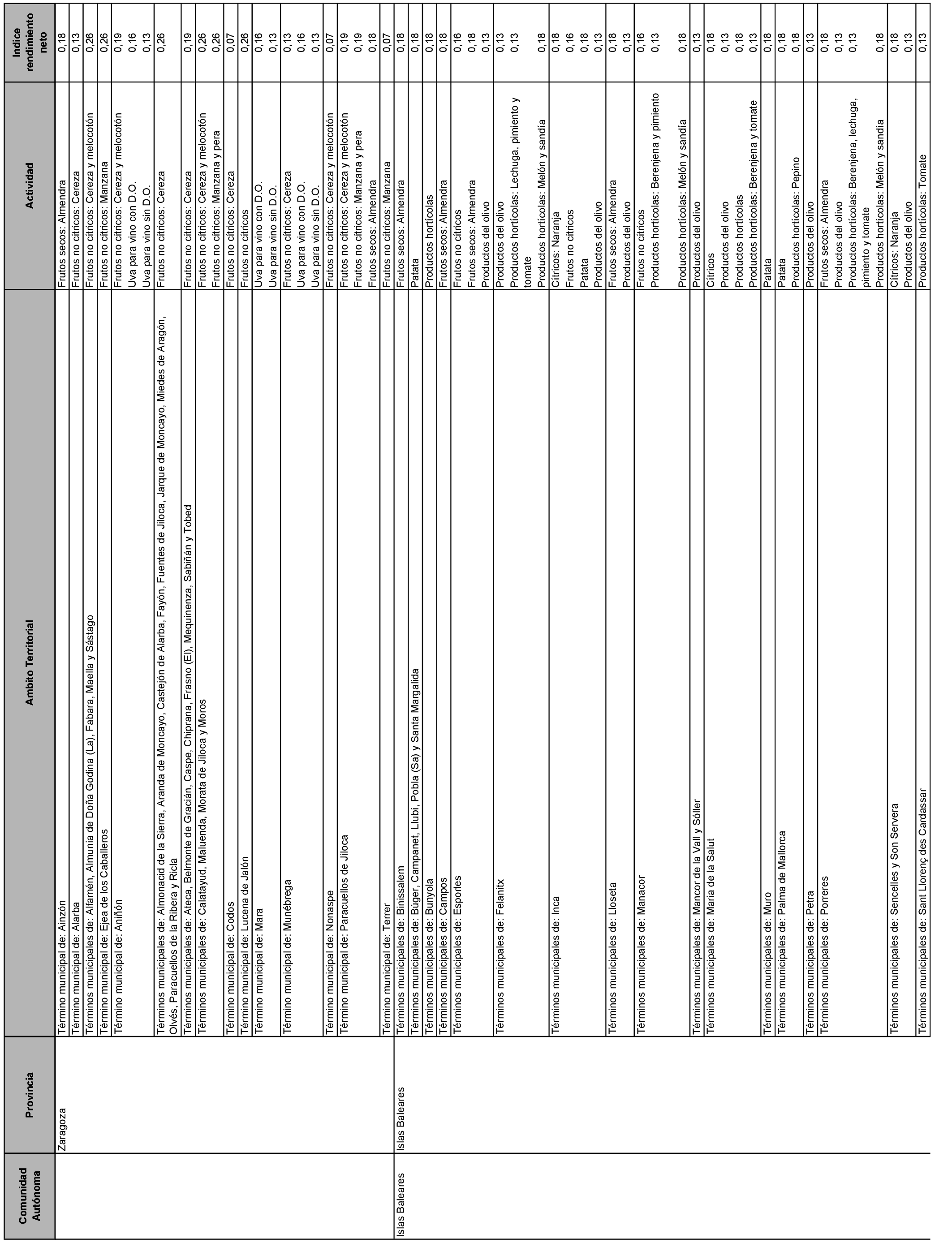 Imagen: /datos/imagenes/disp/2021/101/6877_9263123_2.png