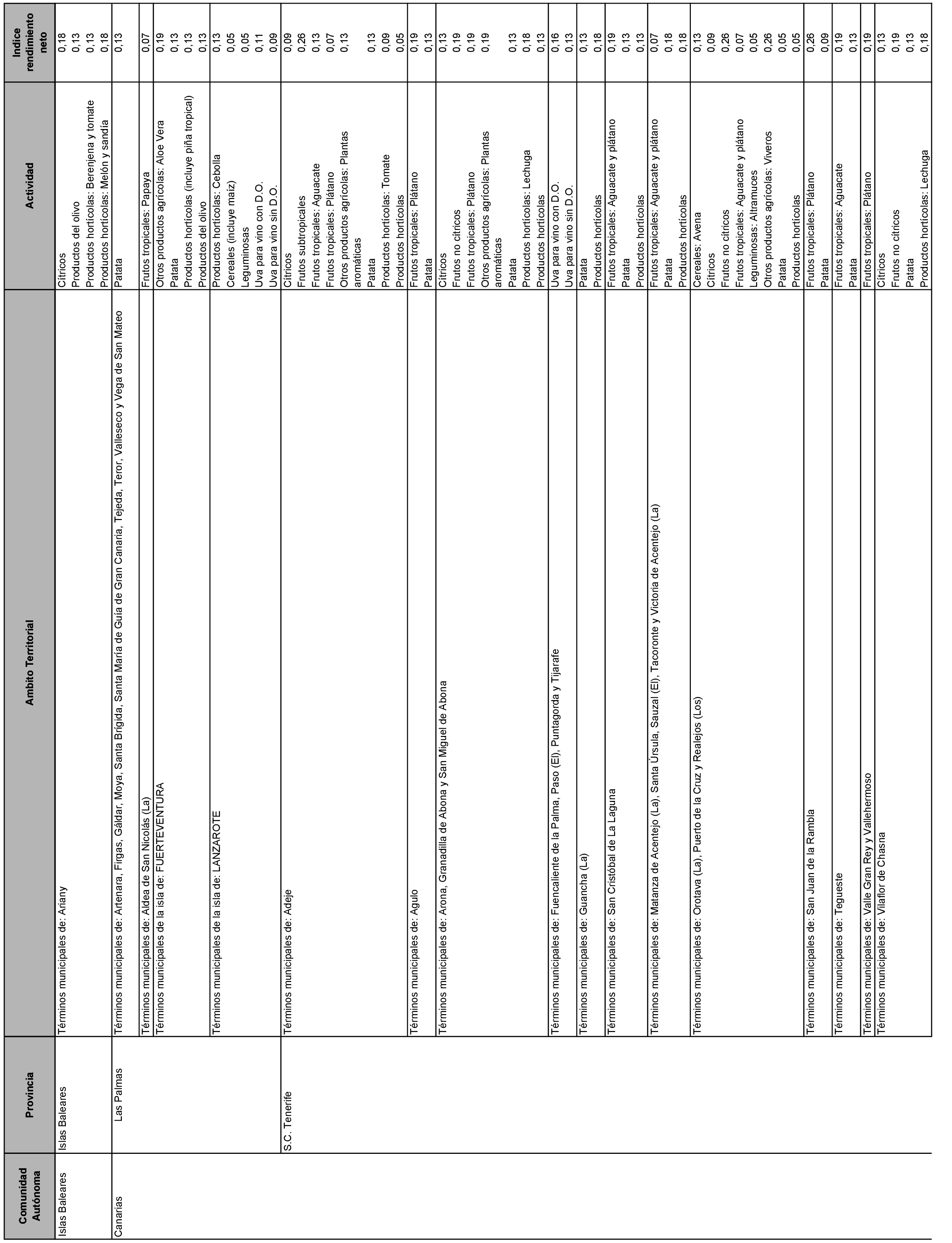 Imagen: /datos/imagenes/disp/2021/101/6877_9263123_3.png