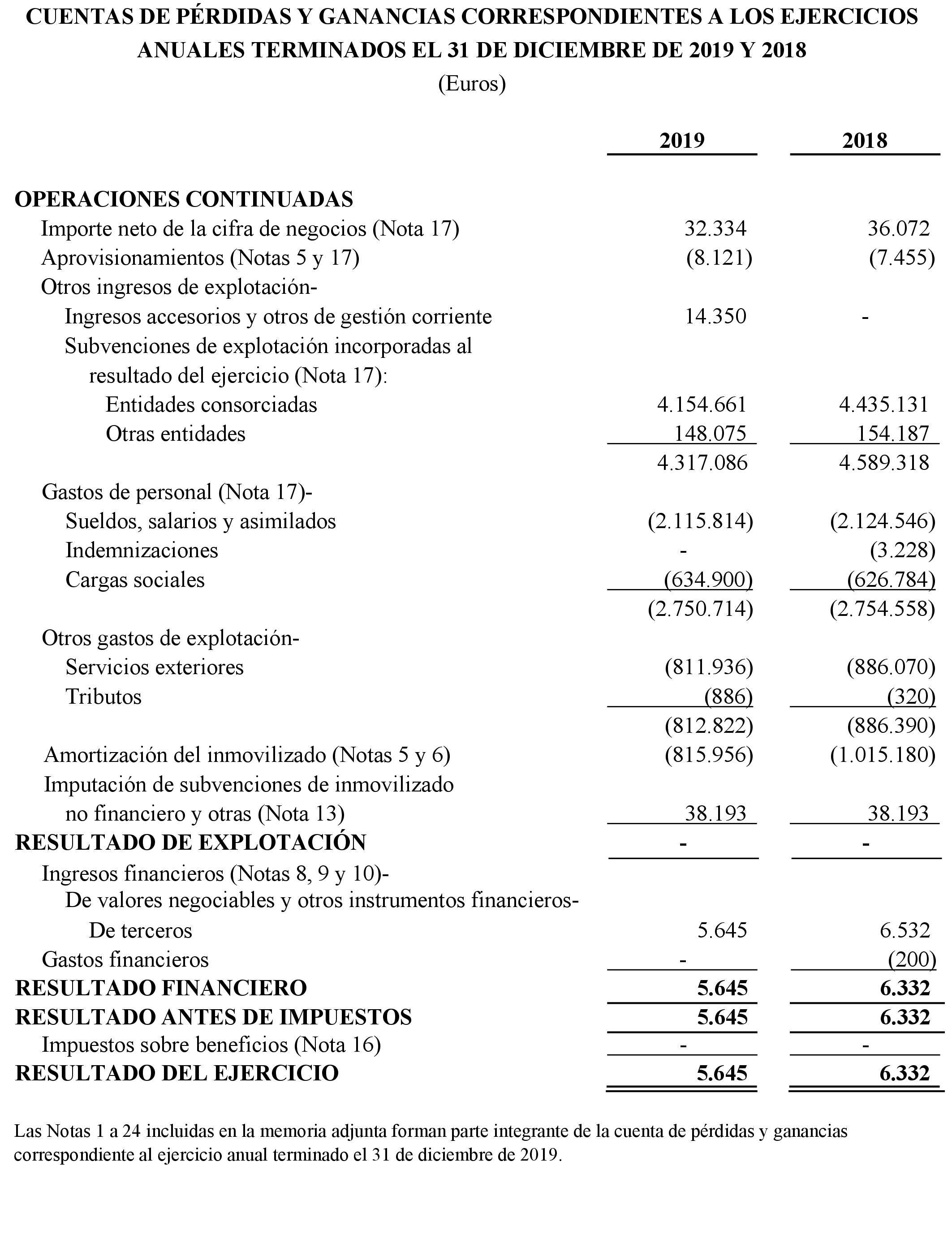 Imagen: /datos/imagenes/disp/2021/103/7127_9263241_2.png