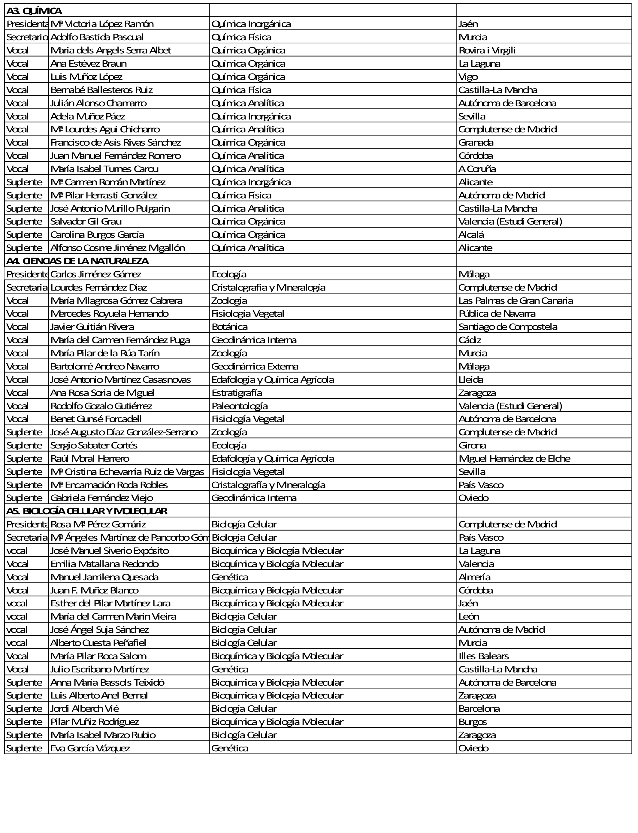 Imagen: /datos/imagenes/disp/2021/107/7478_9271184_2.png