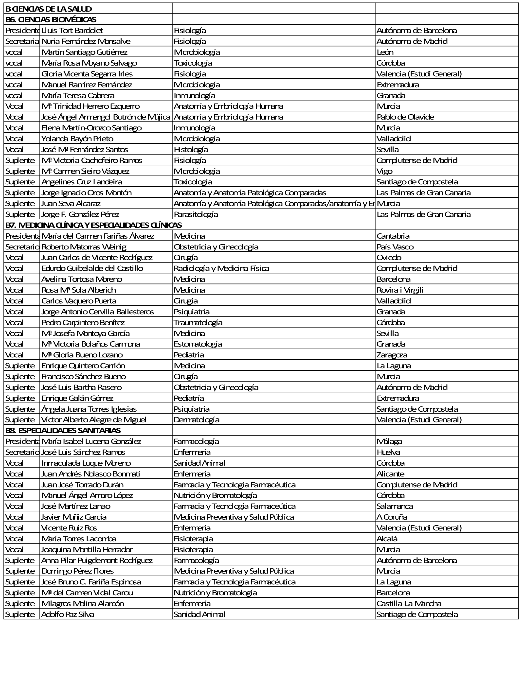 Imagen: /datos/imagenes/disp/2021/107/7478_9271184_3.png