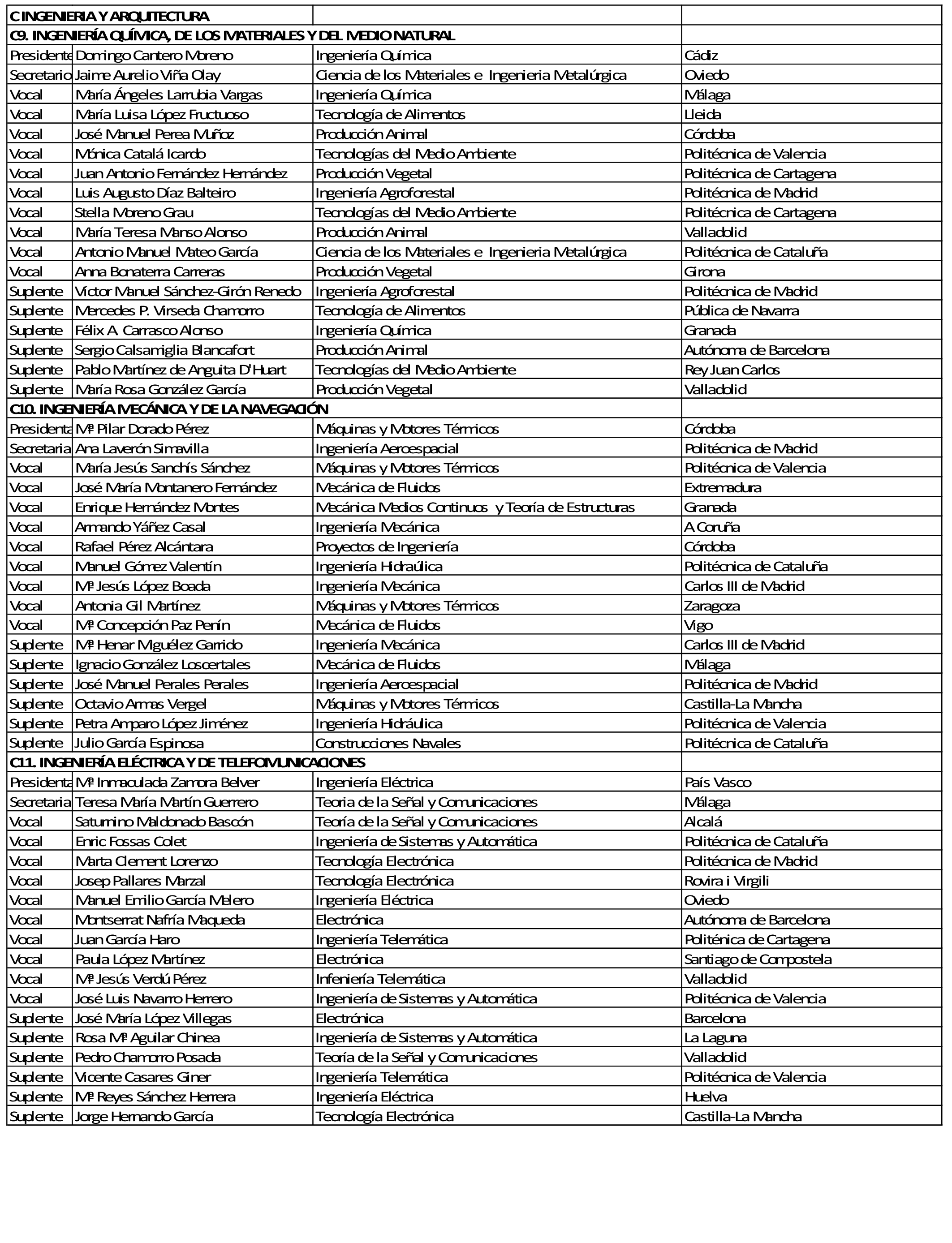 Imagen: /datos/imagenes/disp/2021/107/7478_9271184_4.png