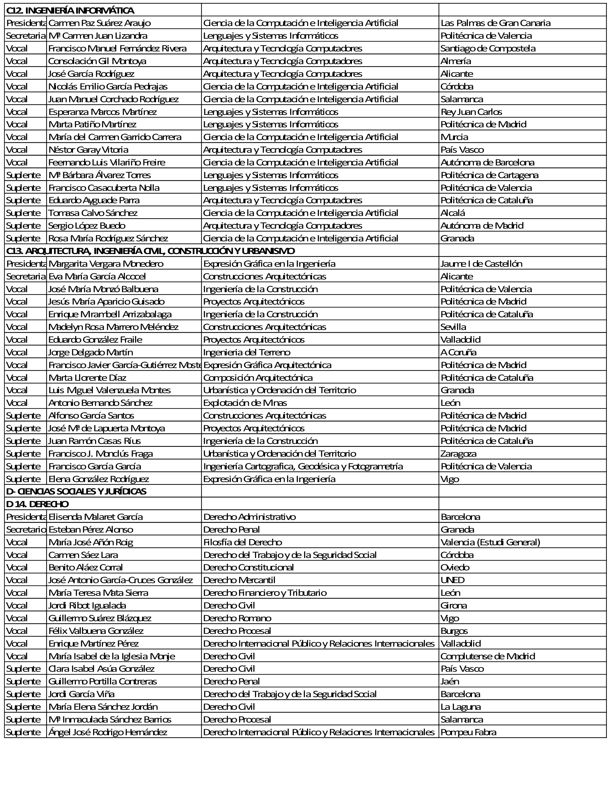 Imagen: /datos/imagenes/disp/2021/107/7478_9271184_5.png