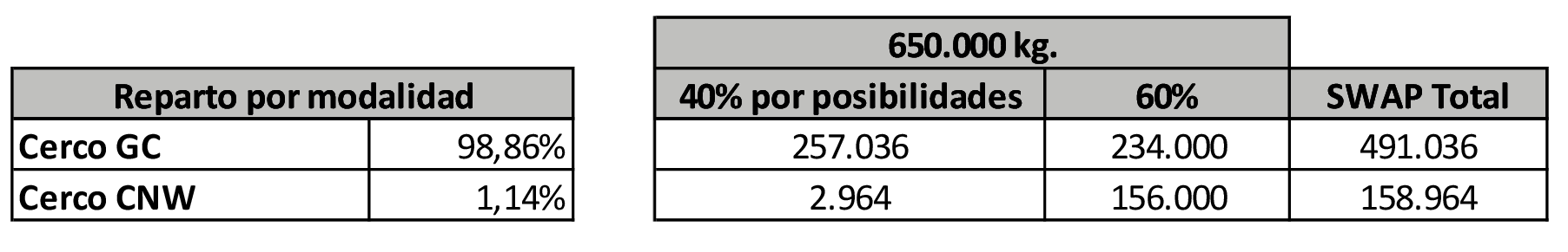 Imagen: /datos/imagenes/disp/2021/108/7531_9324517_1.png