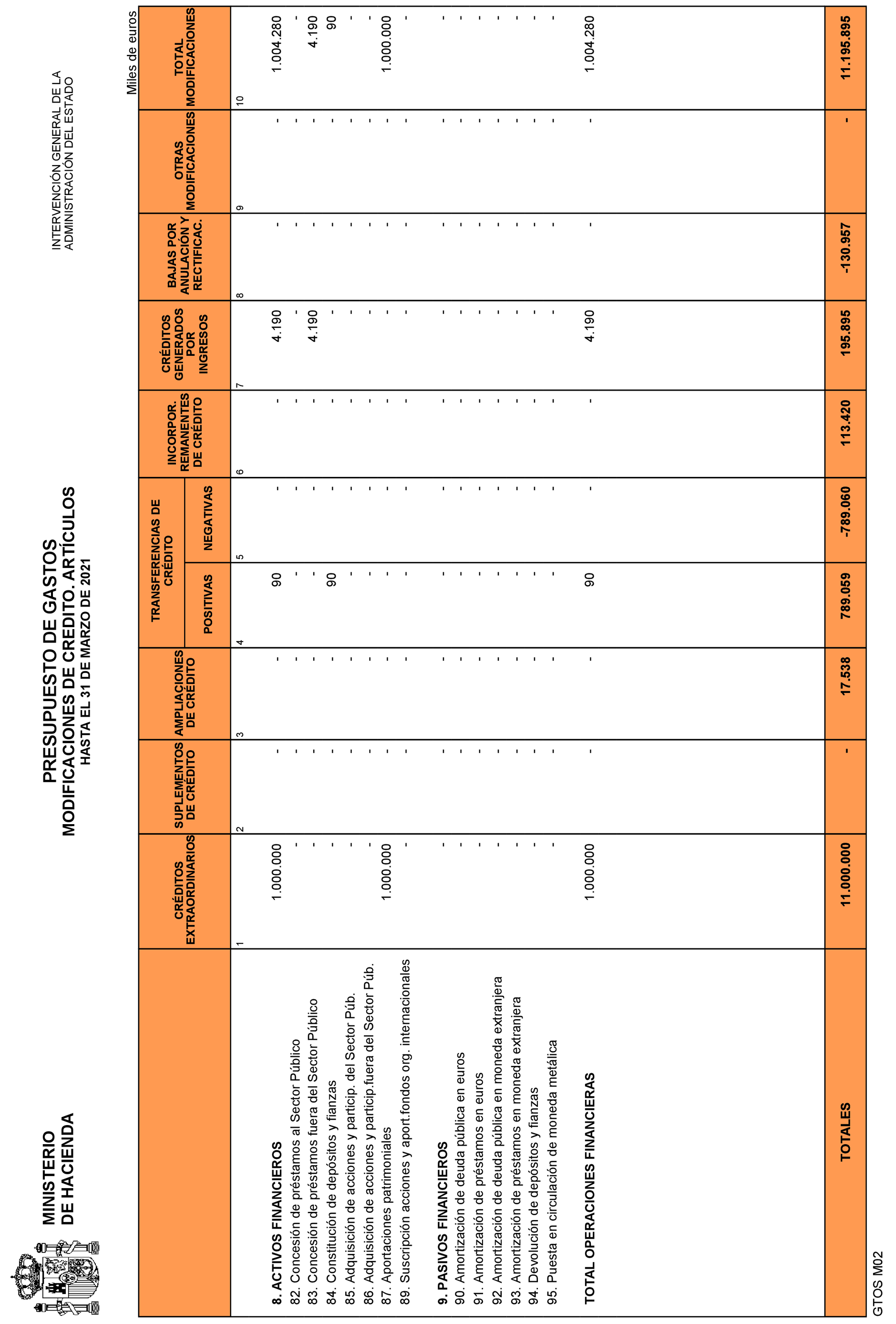 Imagen: /datos/imagenes/disp/2021/109/7619_9323976_16.png