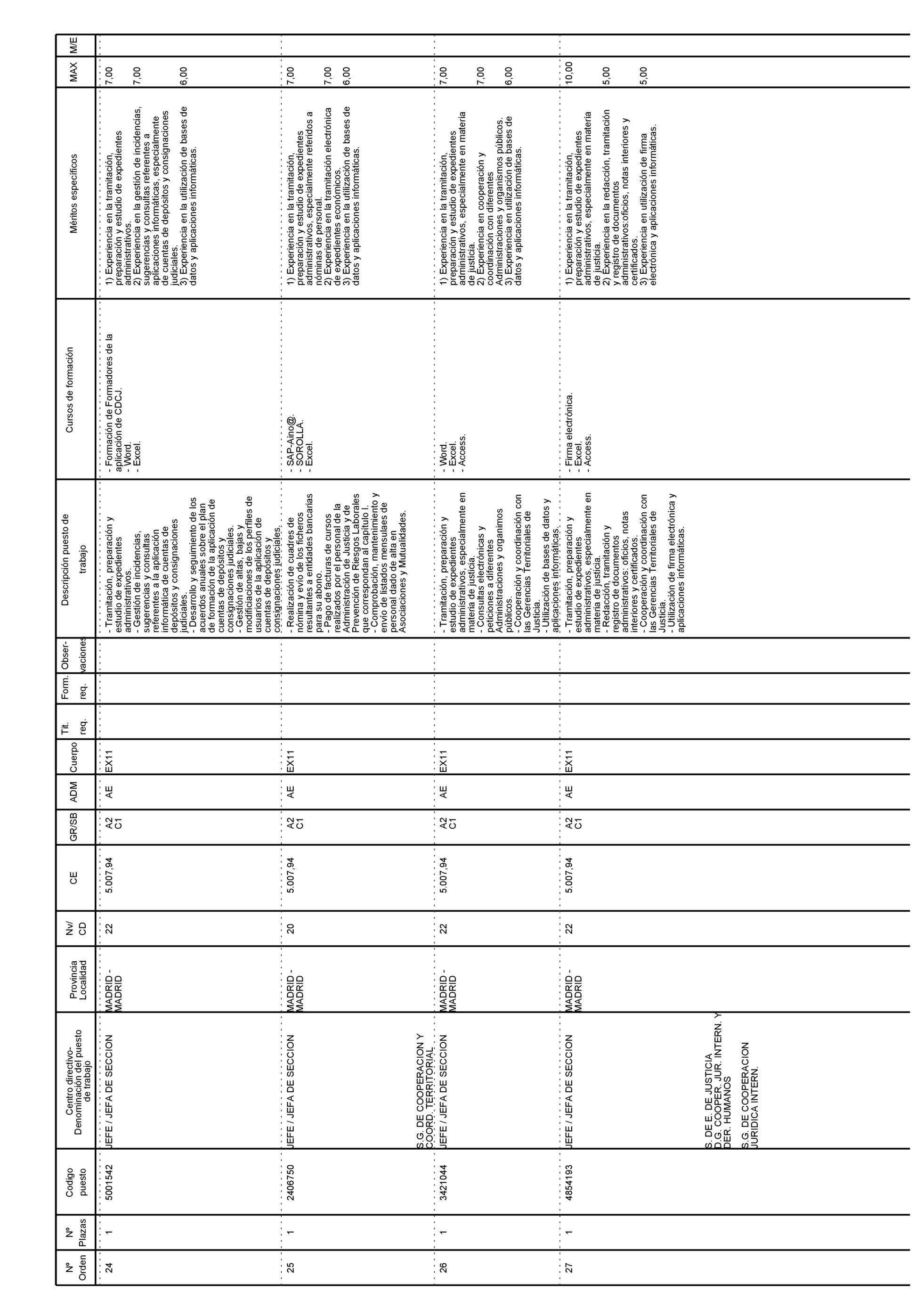 Imagen: /datos/imagenes/disp/2021/110/7663_9338919_6.png