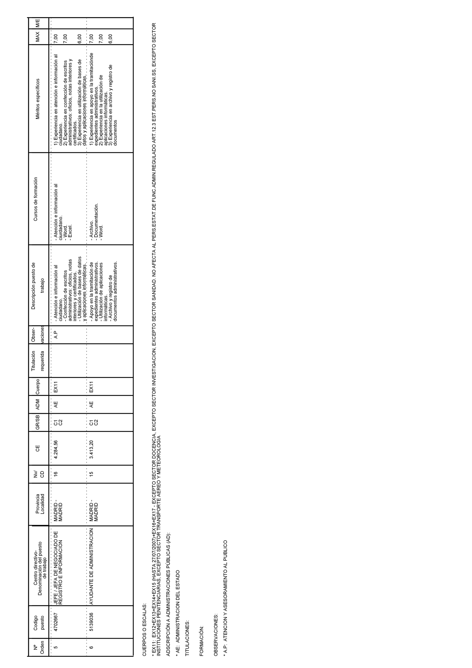 Imagen: /datos/imagenes/disp/2021/110/7663_9338920_2.png