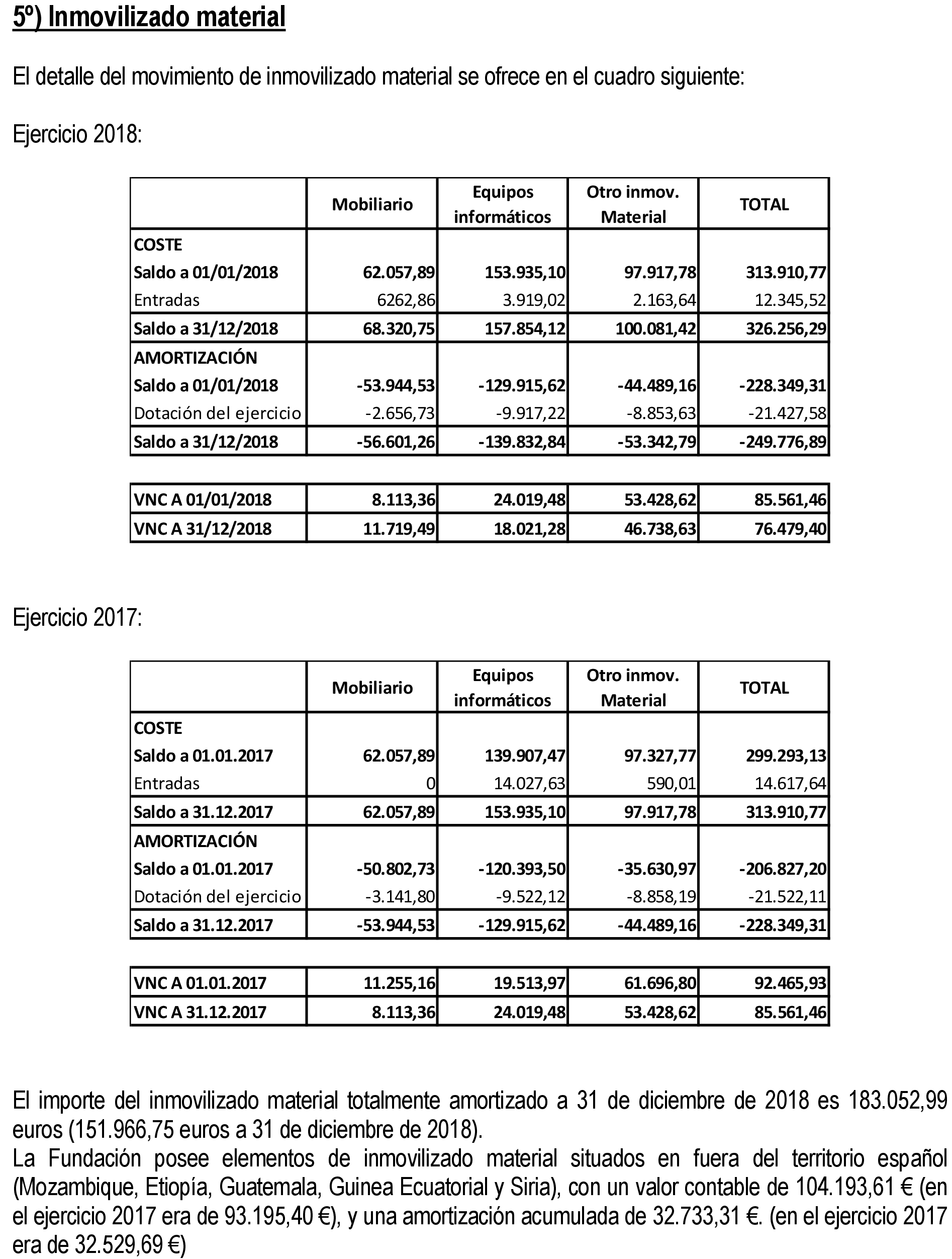 Imagen: /datos/imagenes/disp/2021/110/7680_9320301_11.png