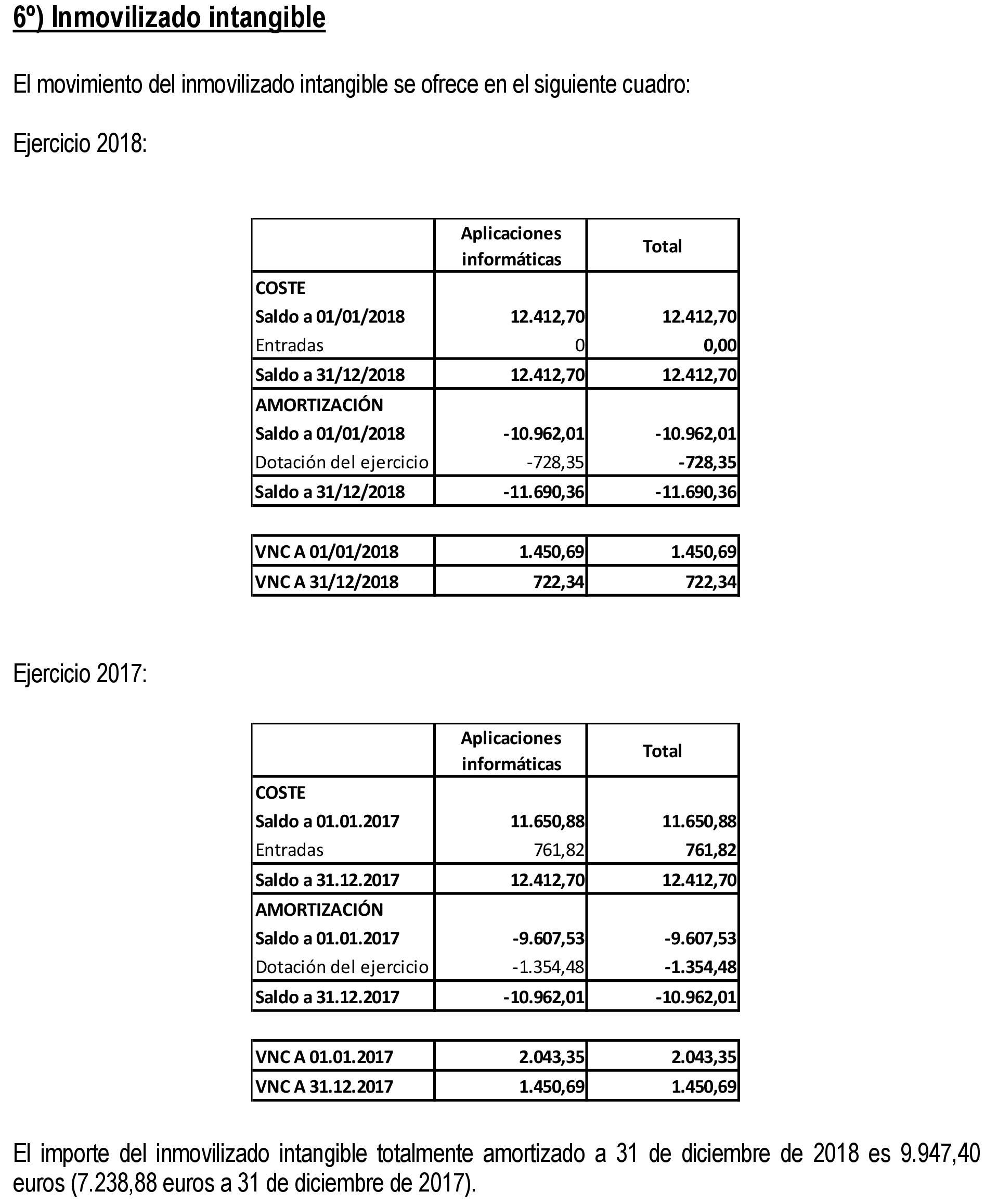 Imagen: /datos/imagenes/disp/2021/110/7680_9320301_12.png