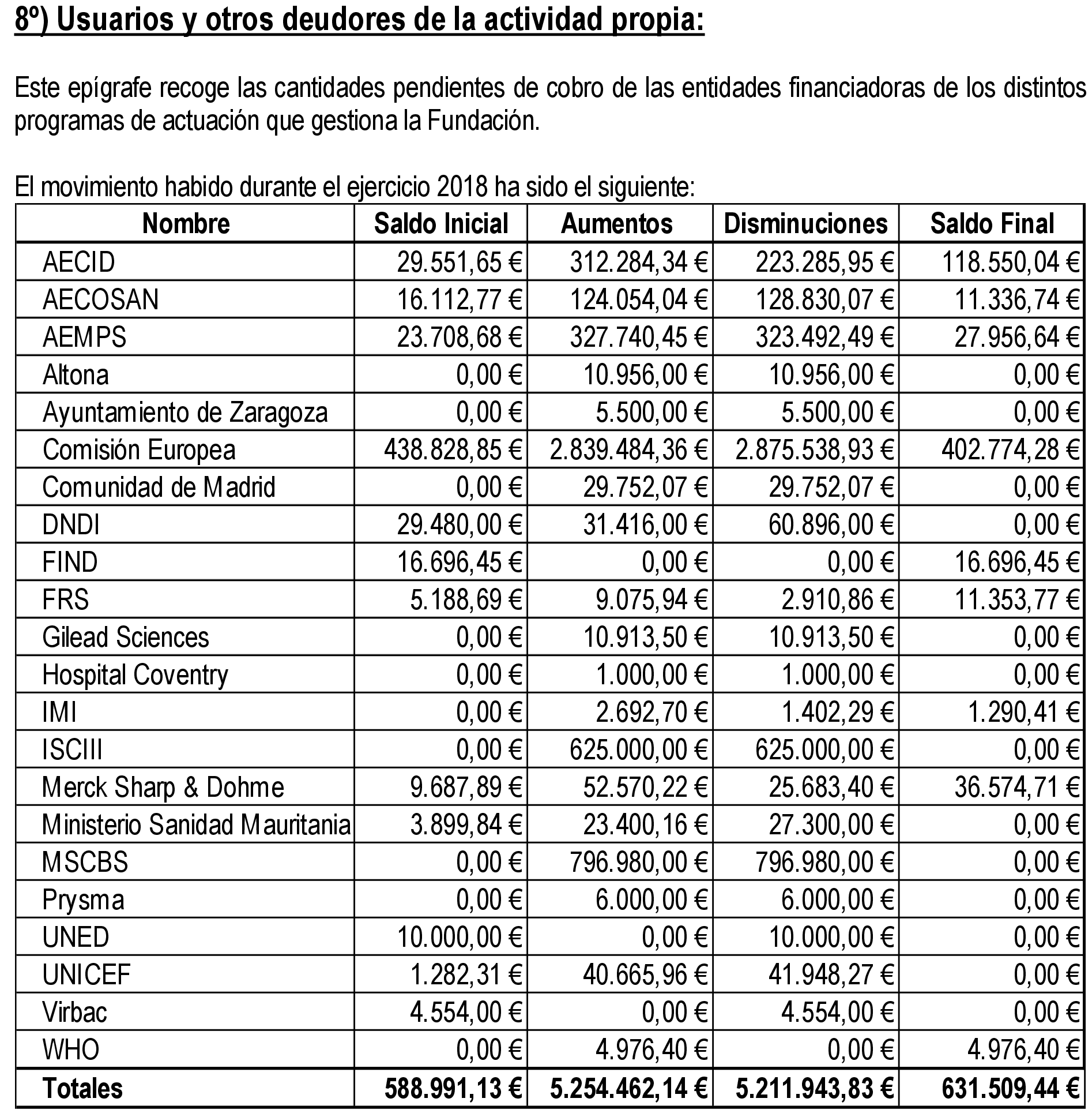 Imagen: /datos/imagenes/disp/2021/110/7680_9320301_16.png
