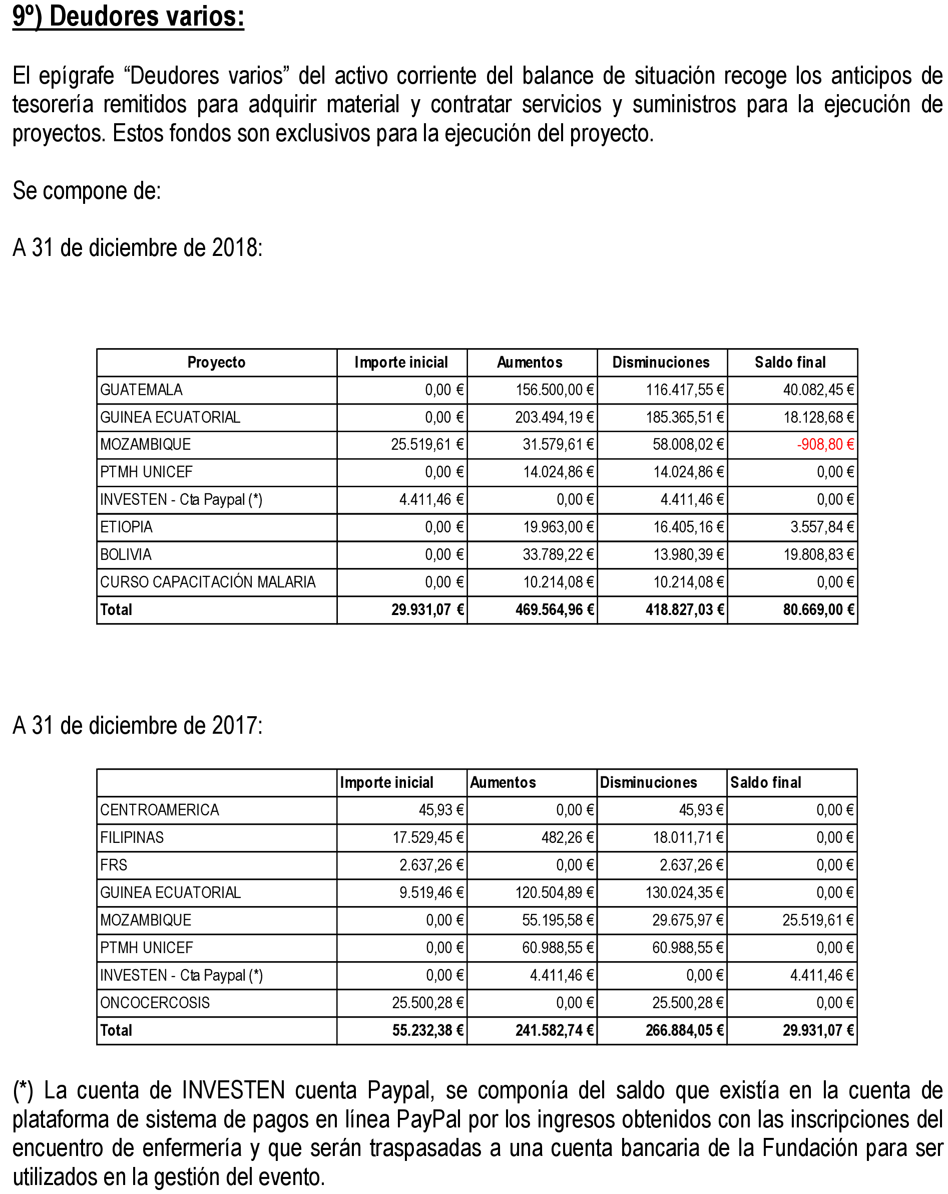 Imagen: /datos/imagenes/disp/2021/110/7680_9320301_18.png