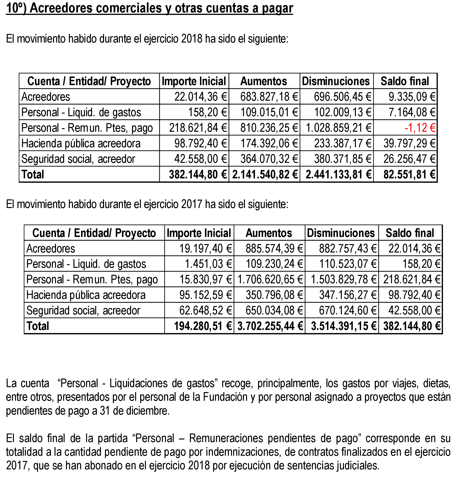 Imagen: /datos/imagenes/disp/2021/110/7680_9320301_19.png