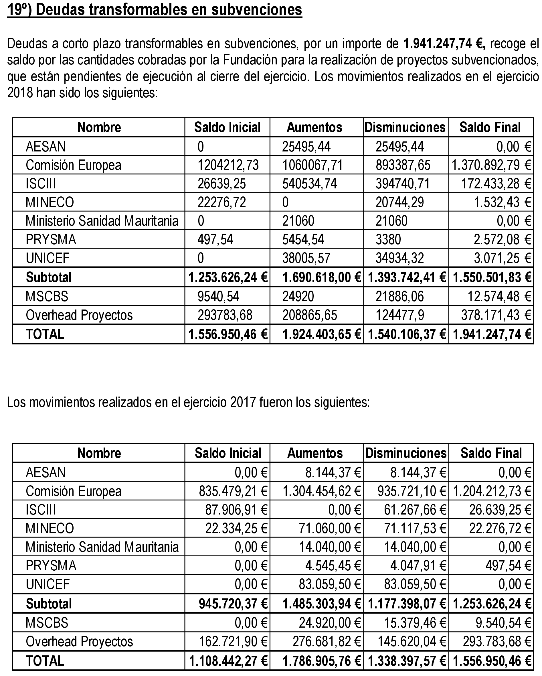 Imagen: /datos/imagenes/disp/2021/110/7680_9320301_28.png