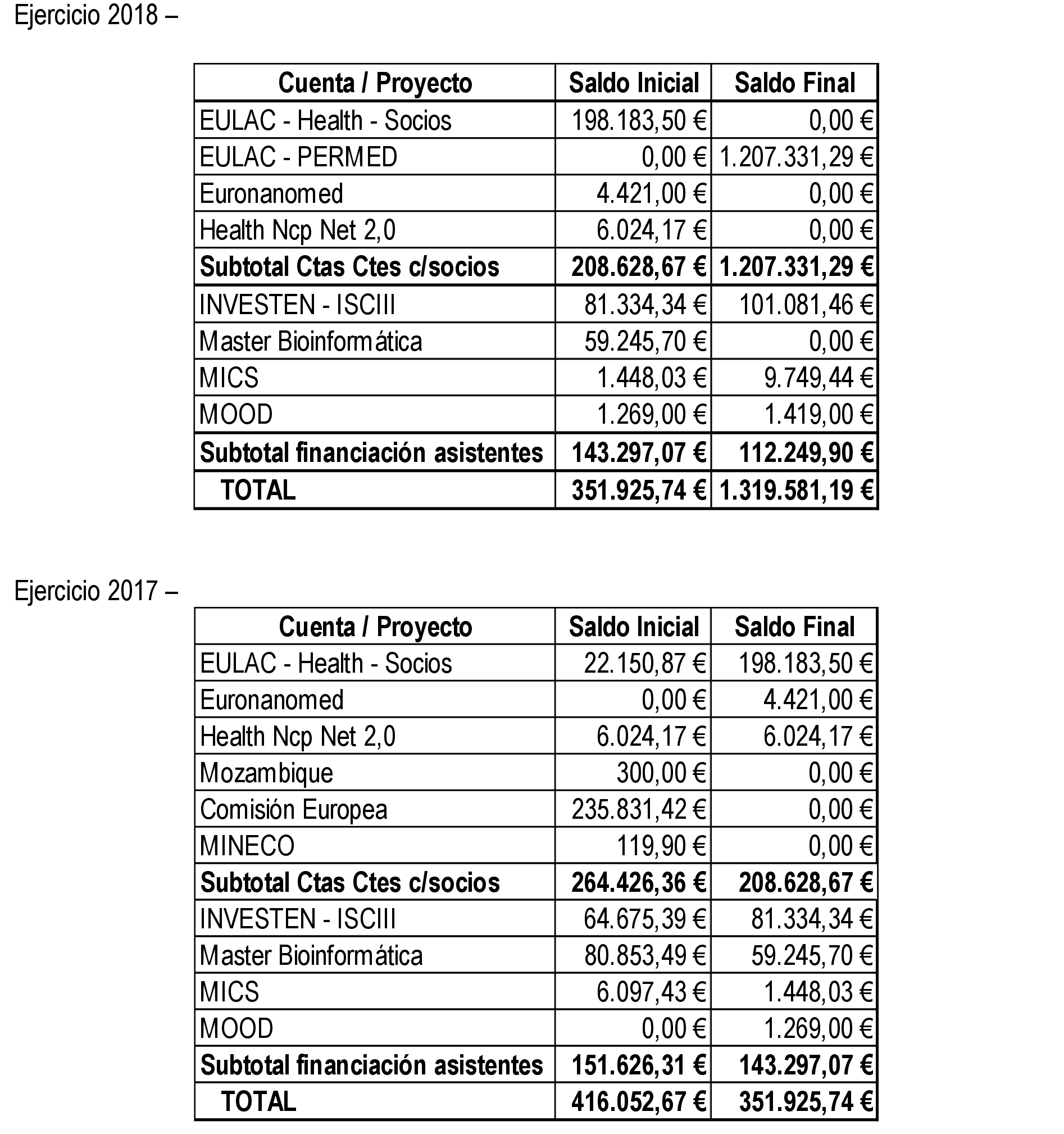 Imagen: /datos/imagenes/disp/2021/110/7680_9320301_31.png