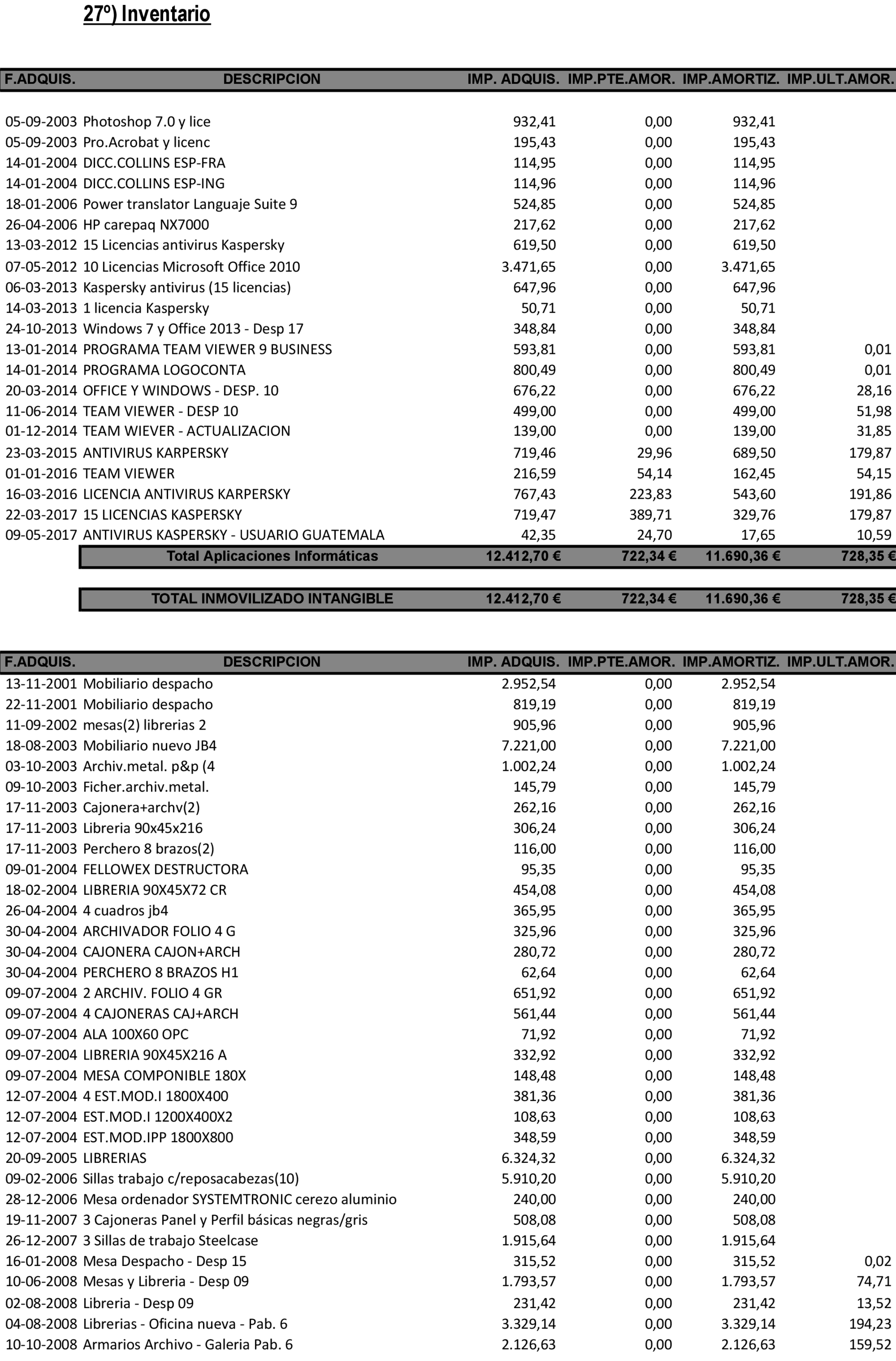 Imagen: /datos/imagenes/disp/2021/110/7680_9320301_46.png