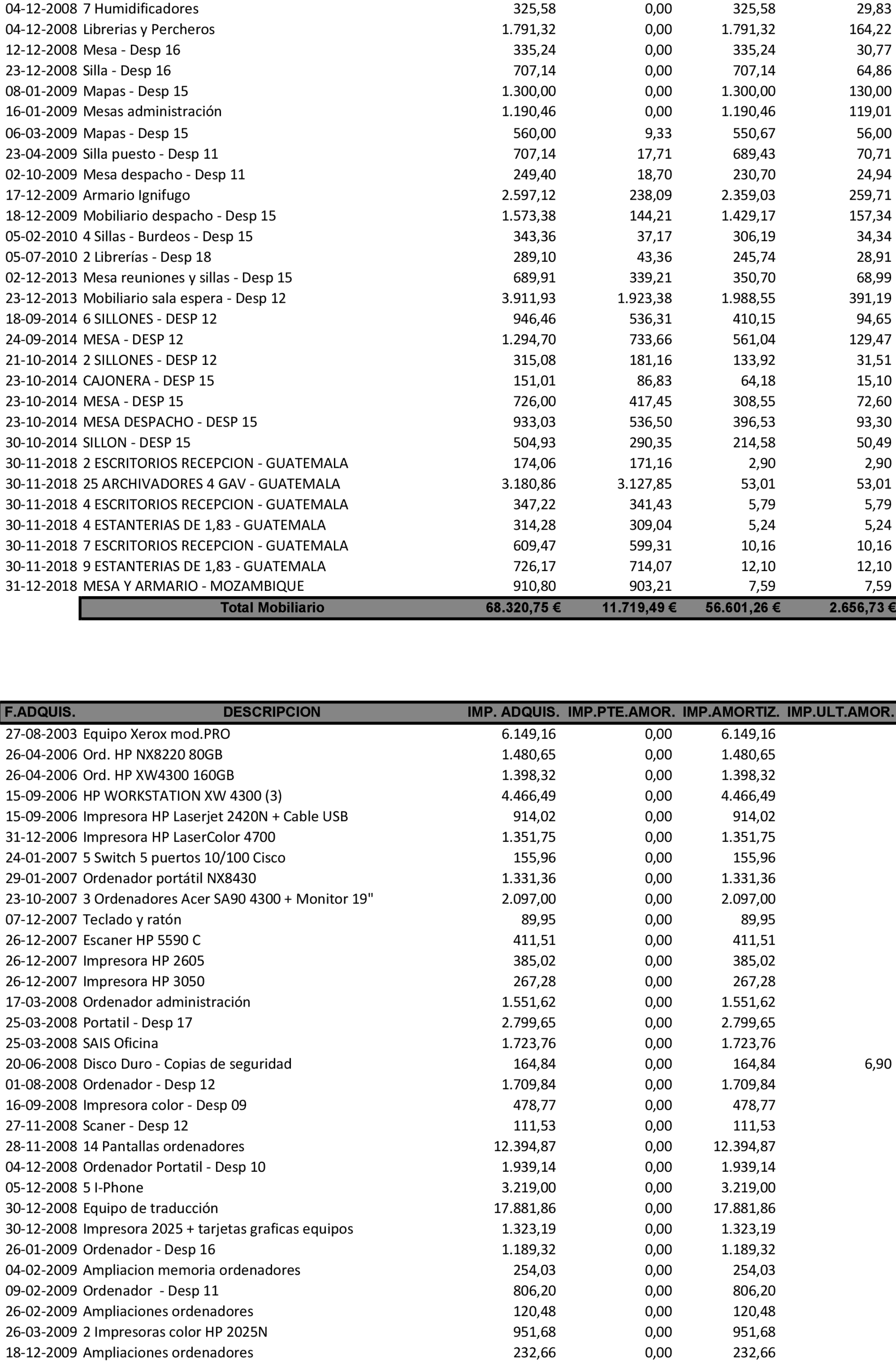 Imagen: /datos/imagenes/disp/2021/110/7680_9320301_47.png
