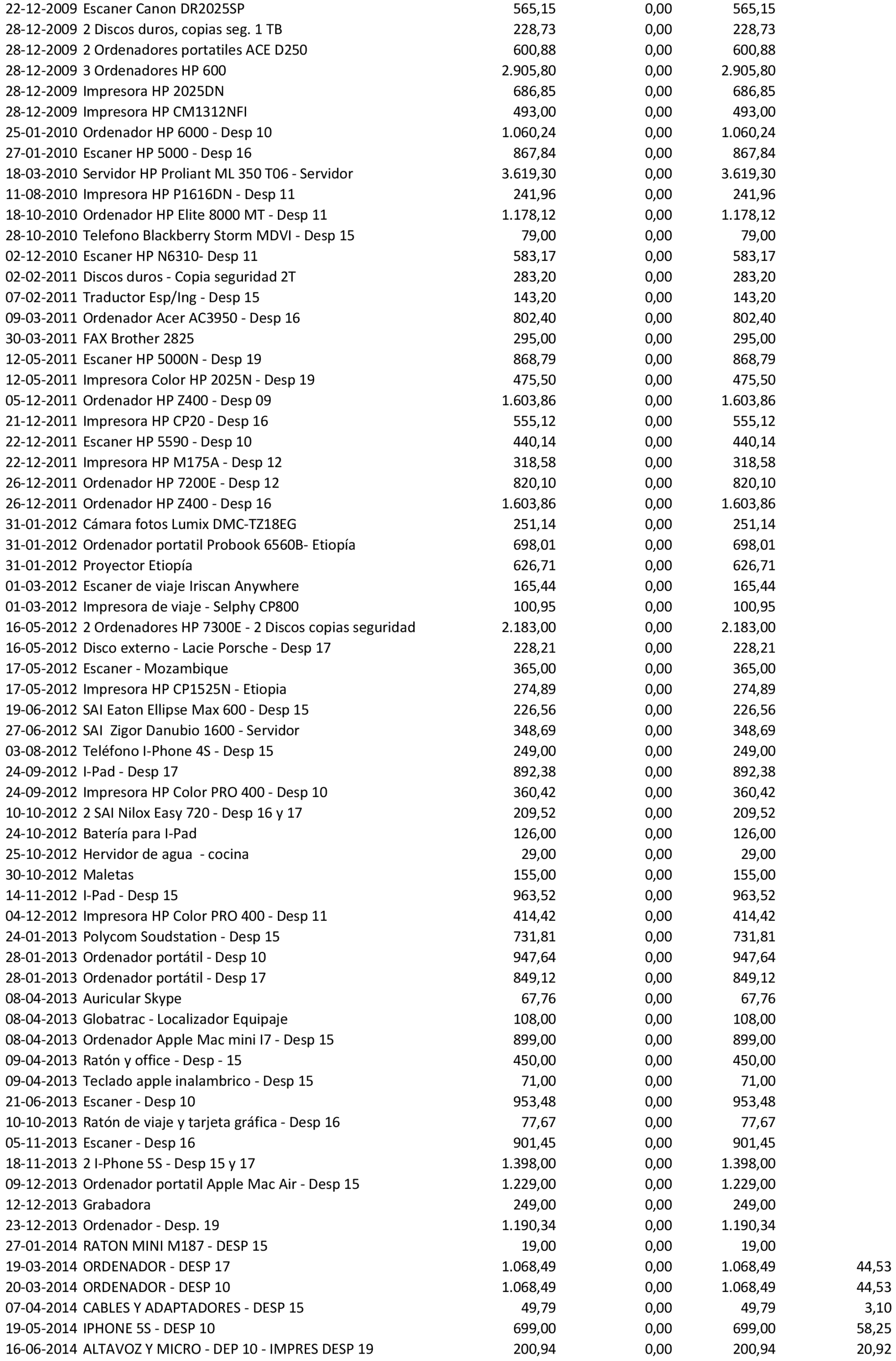 Imagen: /datos/imagenes/disp/2021/110/7680_9320301_48.png