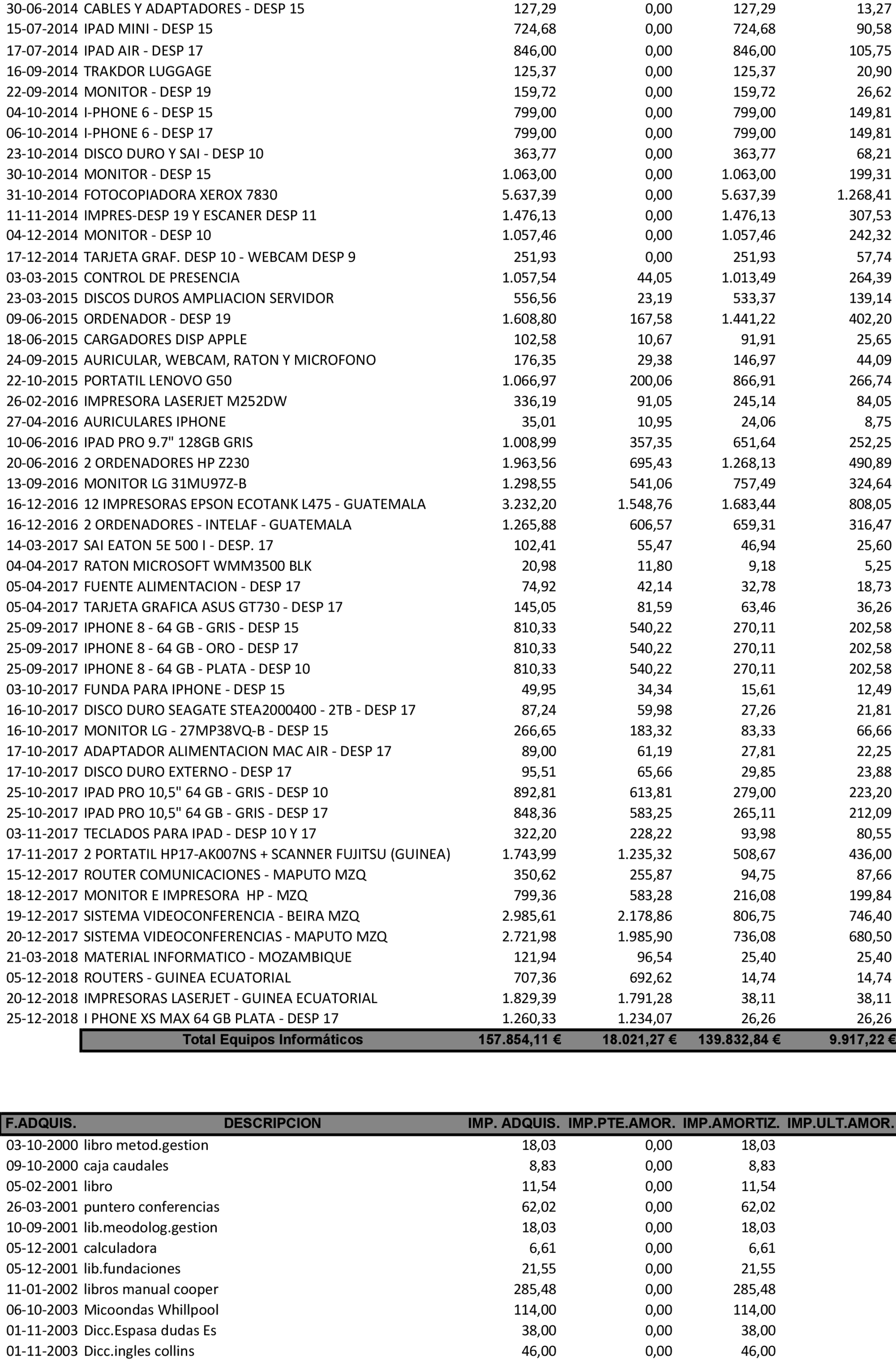 Imagen: /datos/imagenes/disp/2021/110/7680_9320301_49.png