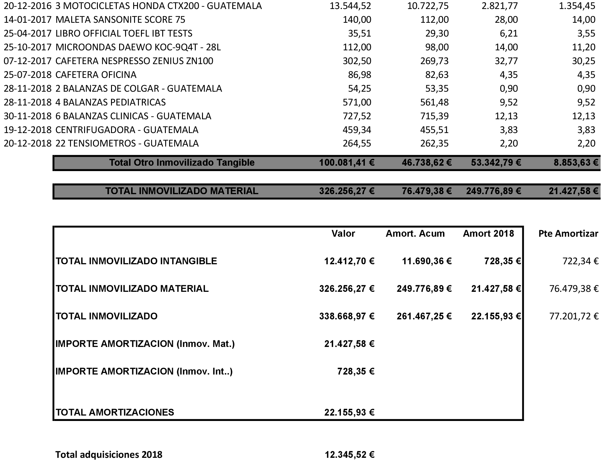 Imagen: /datos/imagenes/disp/2021/110/7680_9320301_51.png