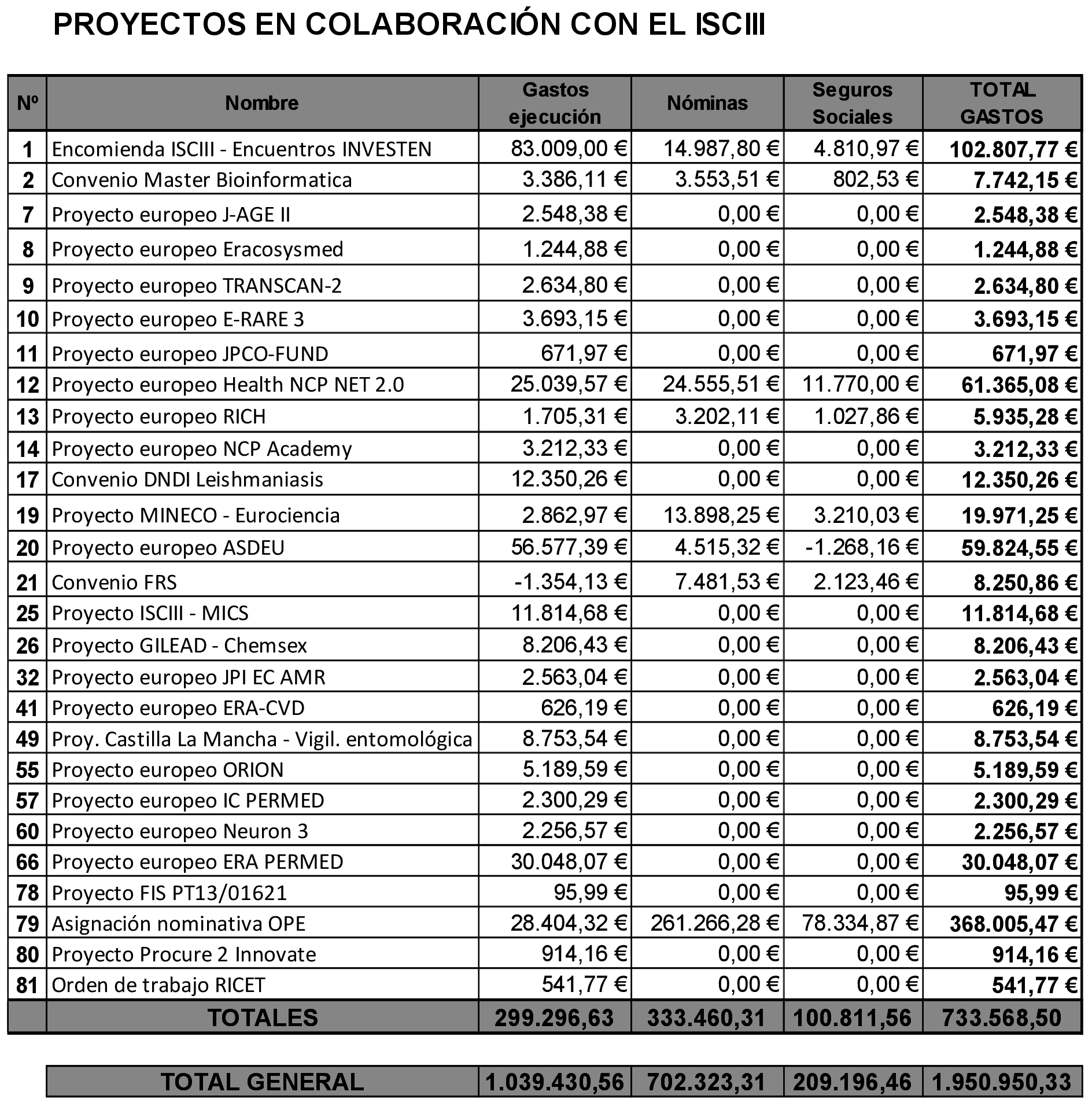 Imagen: /datos/imagenes/disp/2021/110/7680_9320301_58.png