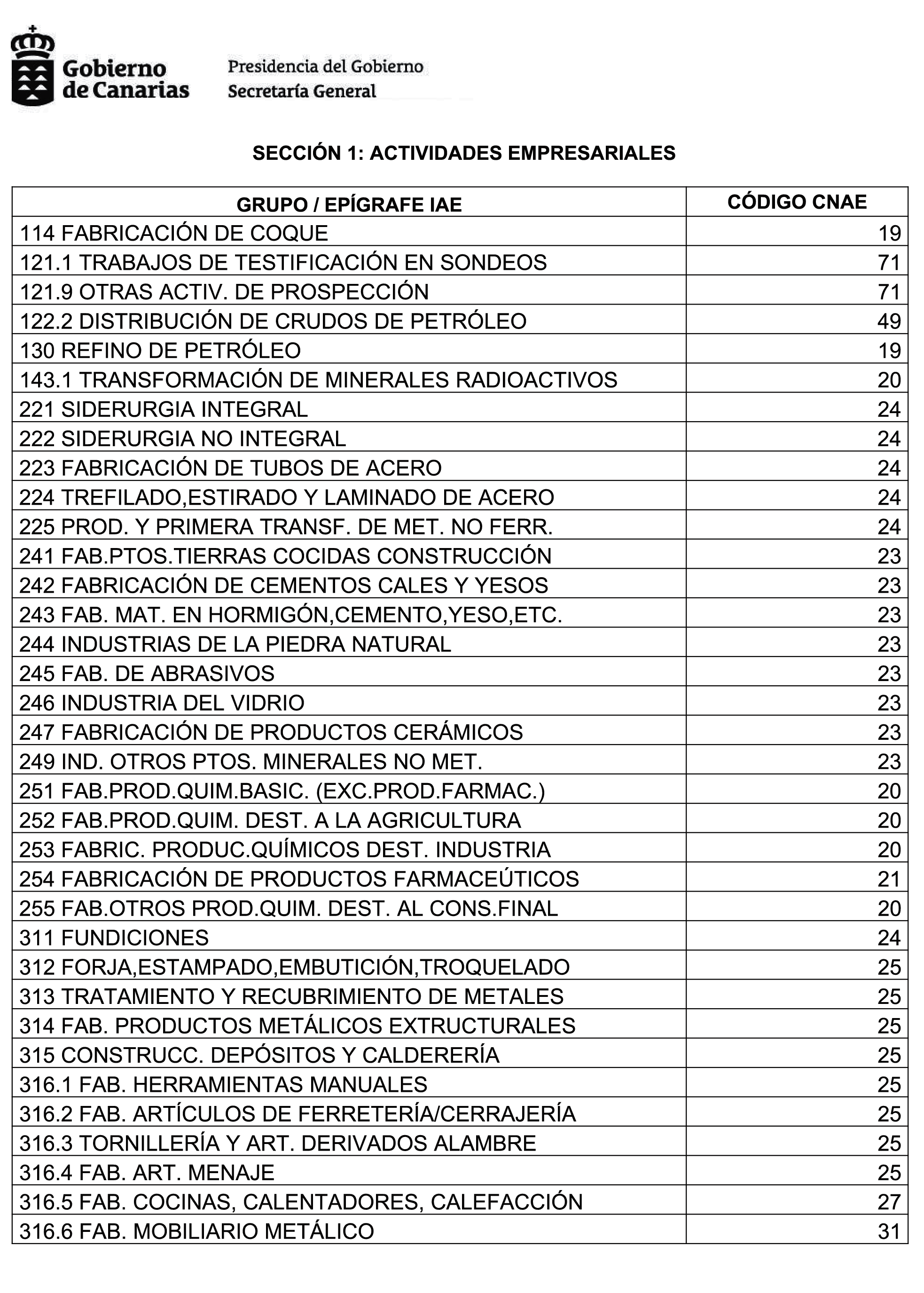 Imagen: /datos/imagenes/disp/2021/111/7692_9346577_16.png