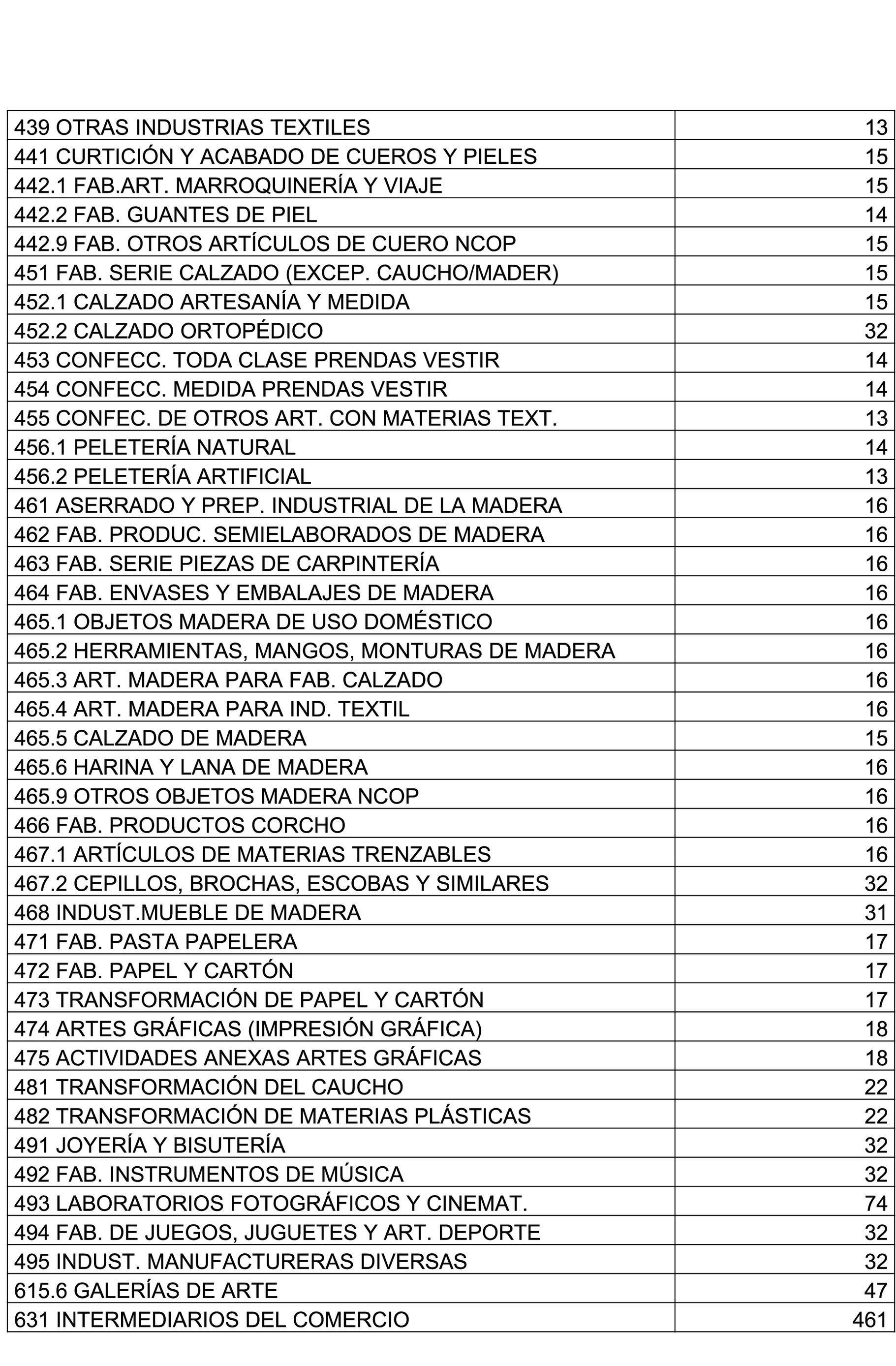 Imagen: /datos/imagenes/disp/2021/111/7692_9346577_19.png