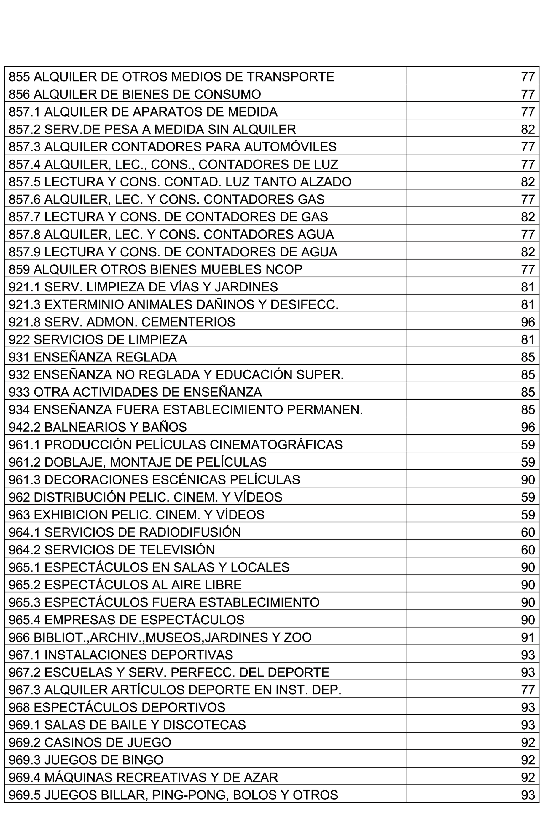 Imagen: /datos/imagenes/disp/2021/111/7692_9346577_22.png