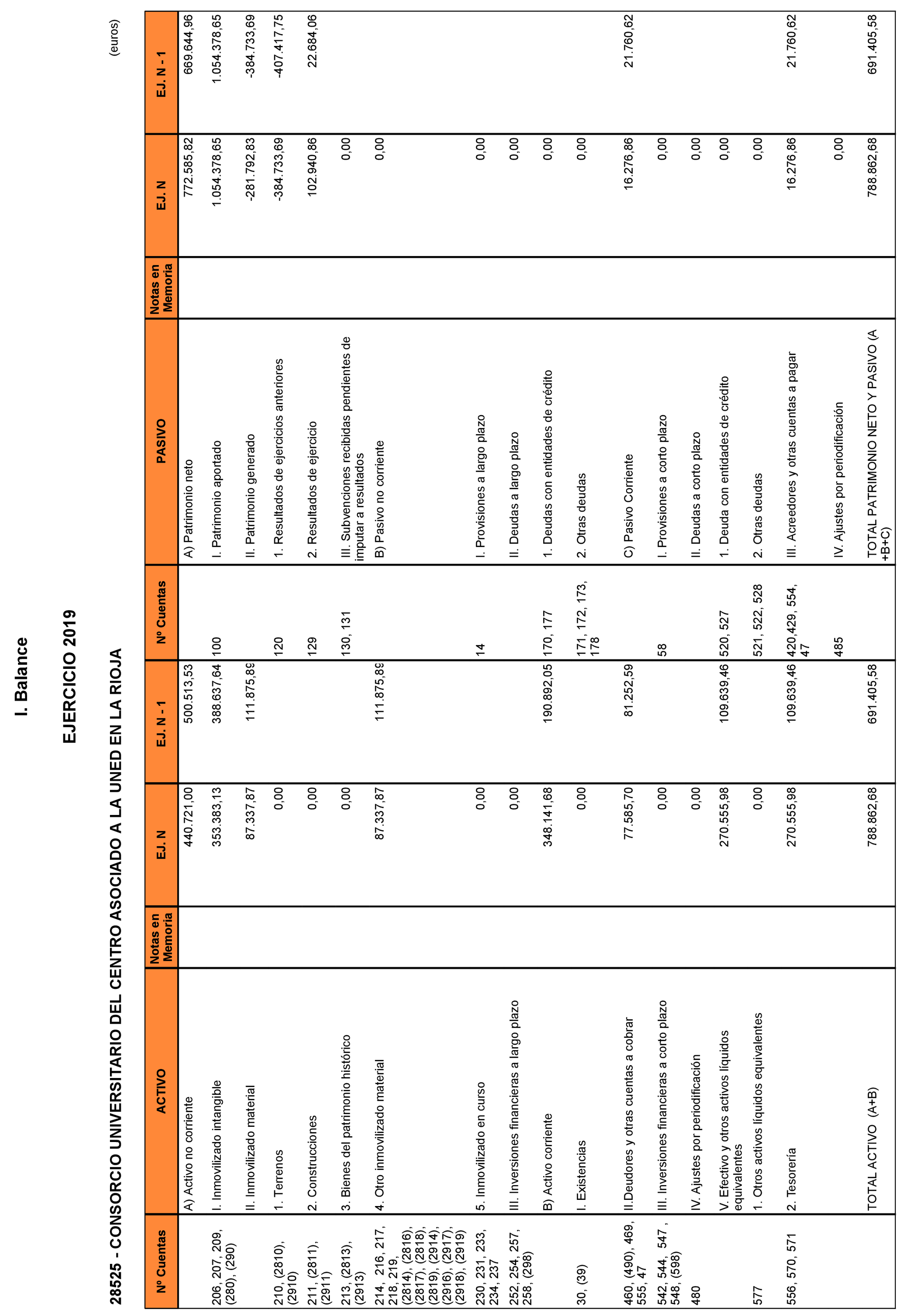 Imagen: /datos/imagenes/disp/2021/114/7956_9360286_1.png