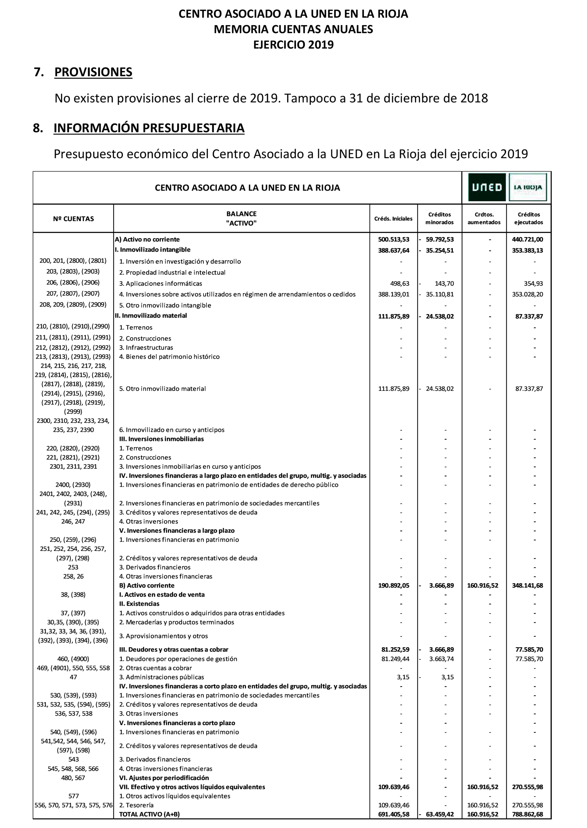 Imagen: /datos/imagenes/disp/2021/114/7956_9360286_17.png