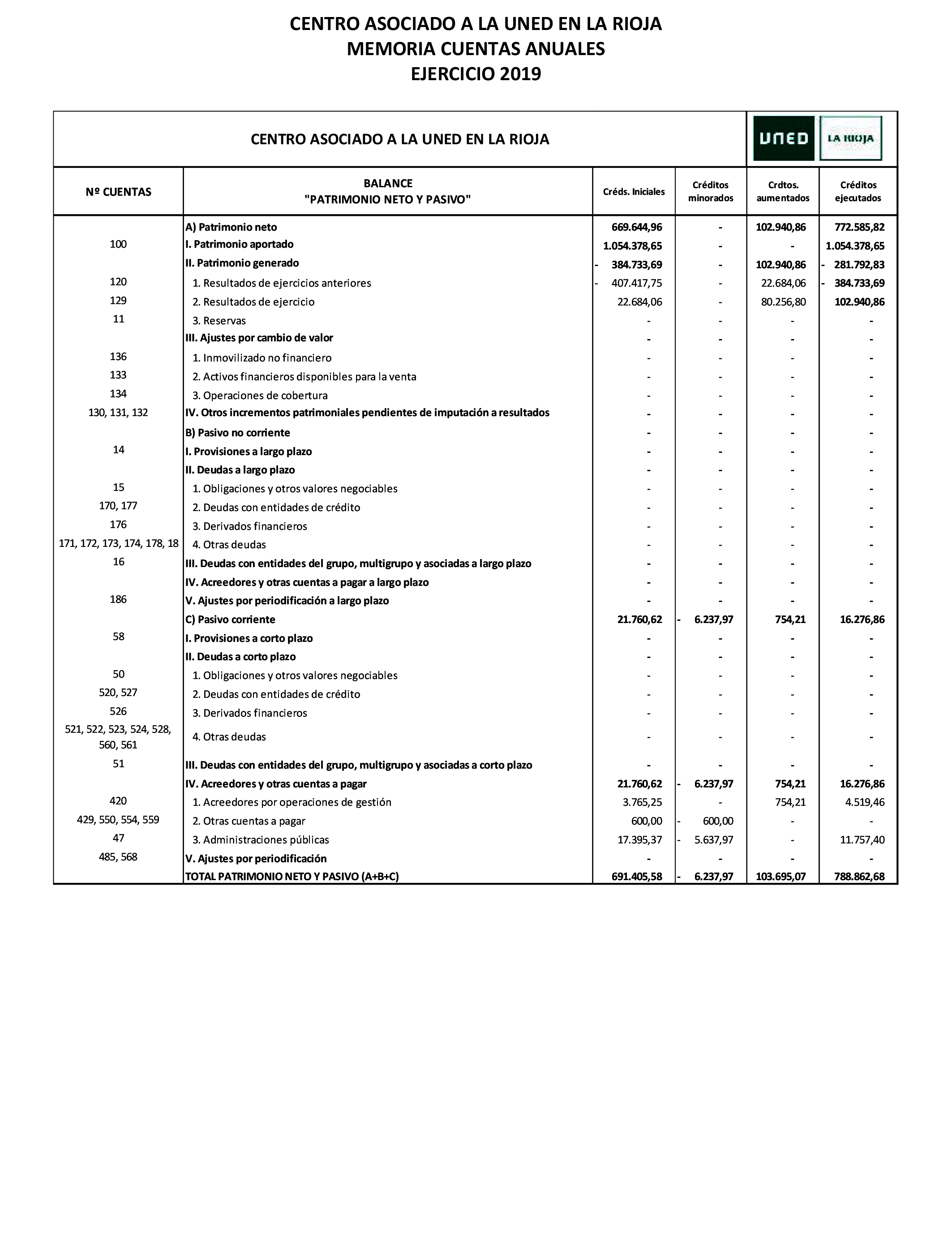 Imagen: /datos/imagenes/disp/2021/114/7956_9360286_18.png