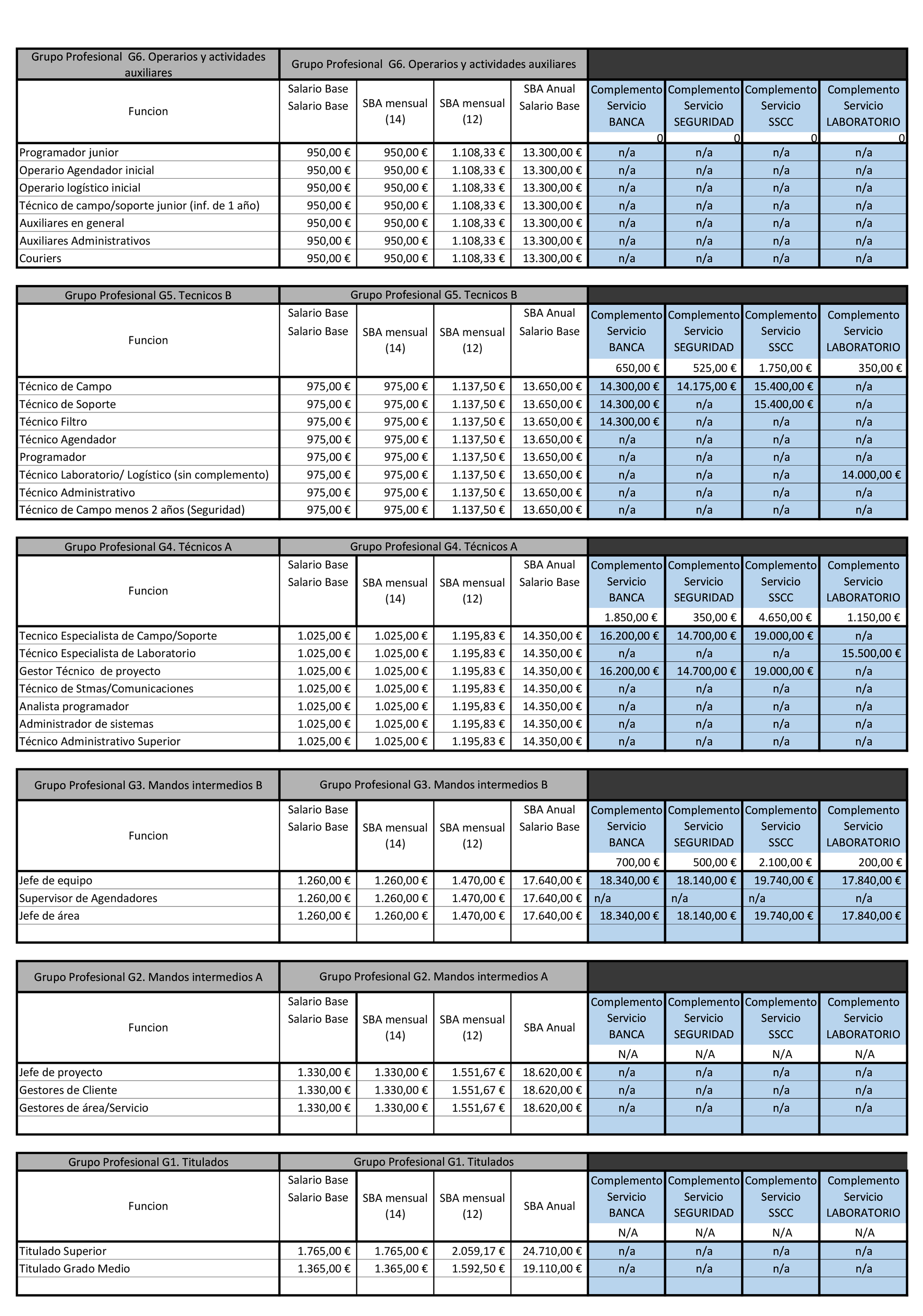 Imagen: /datos/imagenes/disp/2021/116/8089_9387164_1.png