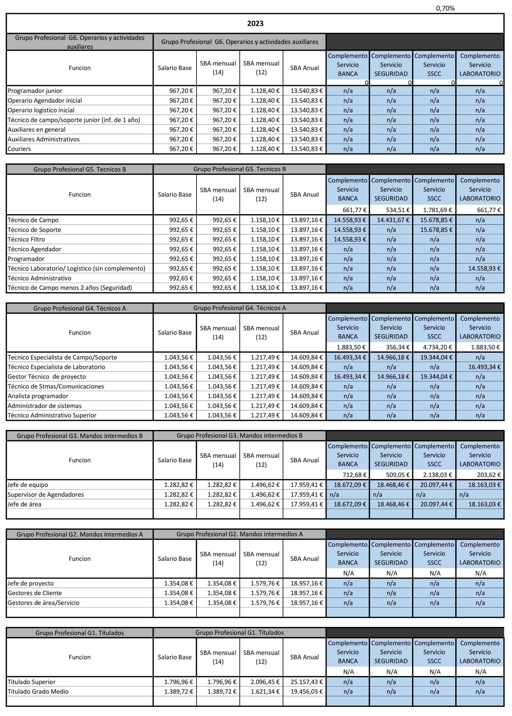 Imagen: /datos/imagenes/disp/2021/116/8089_9387164_4.png