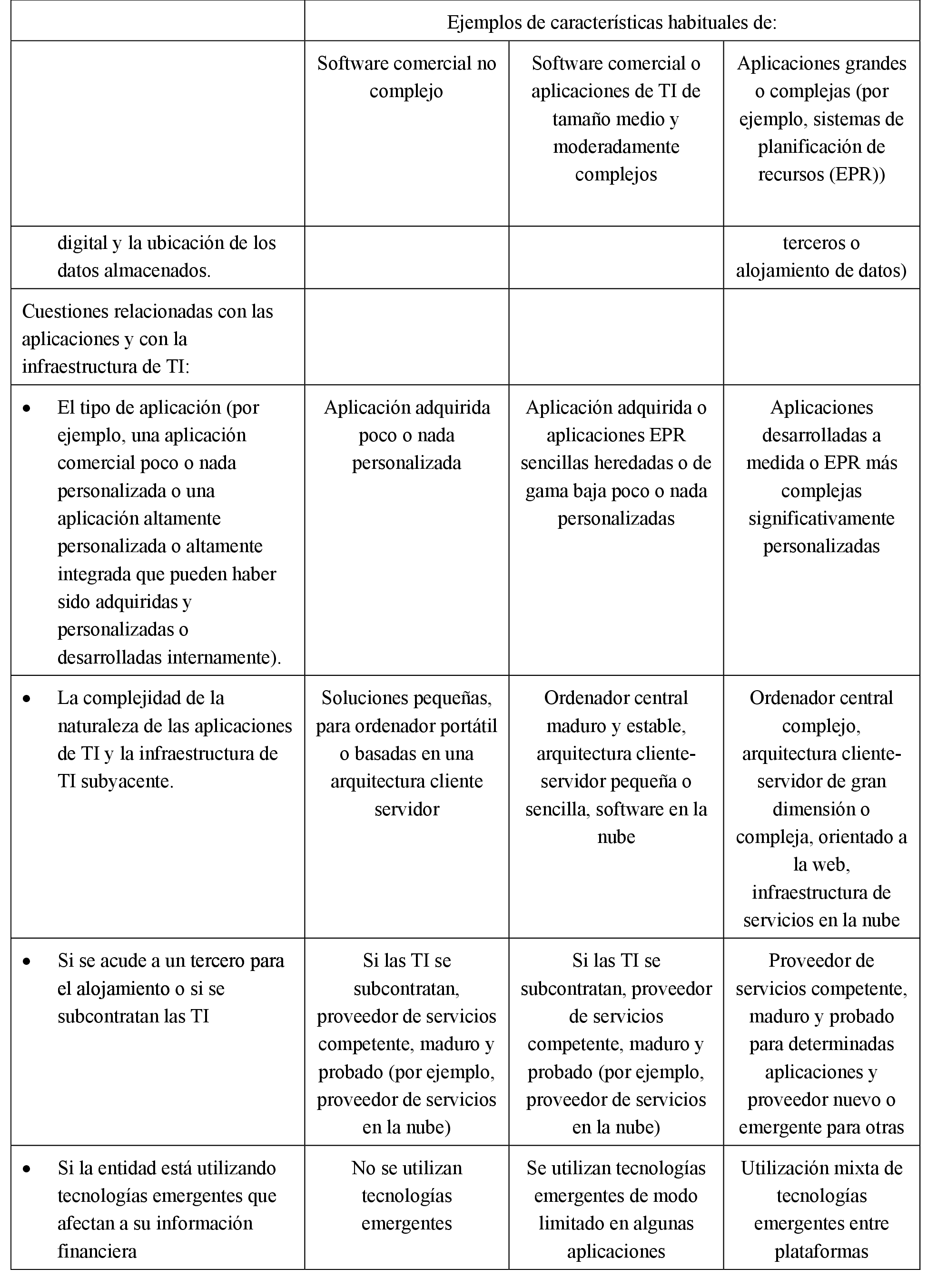 Imagen: /datos/imagenes/disp/2021/116/8095_9374729_118.png