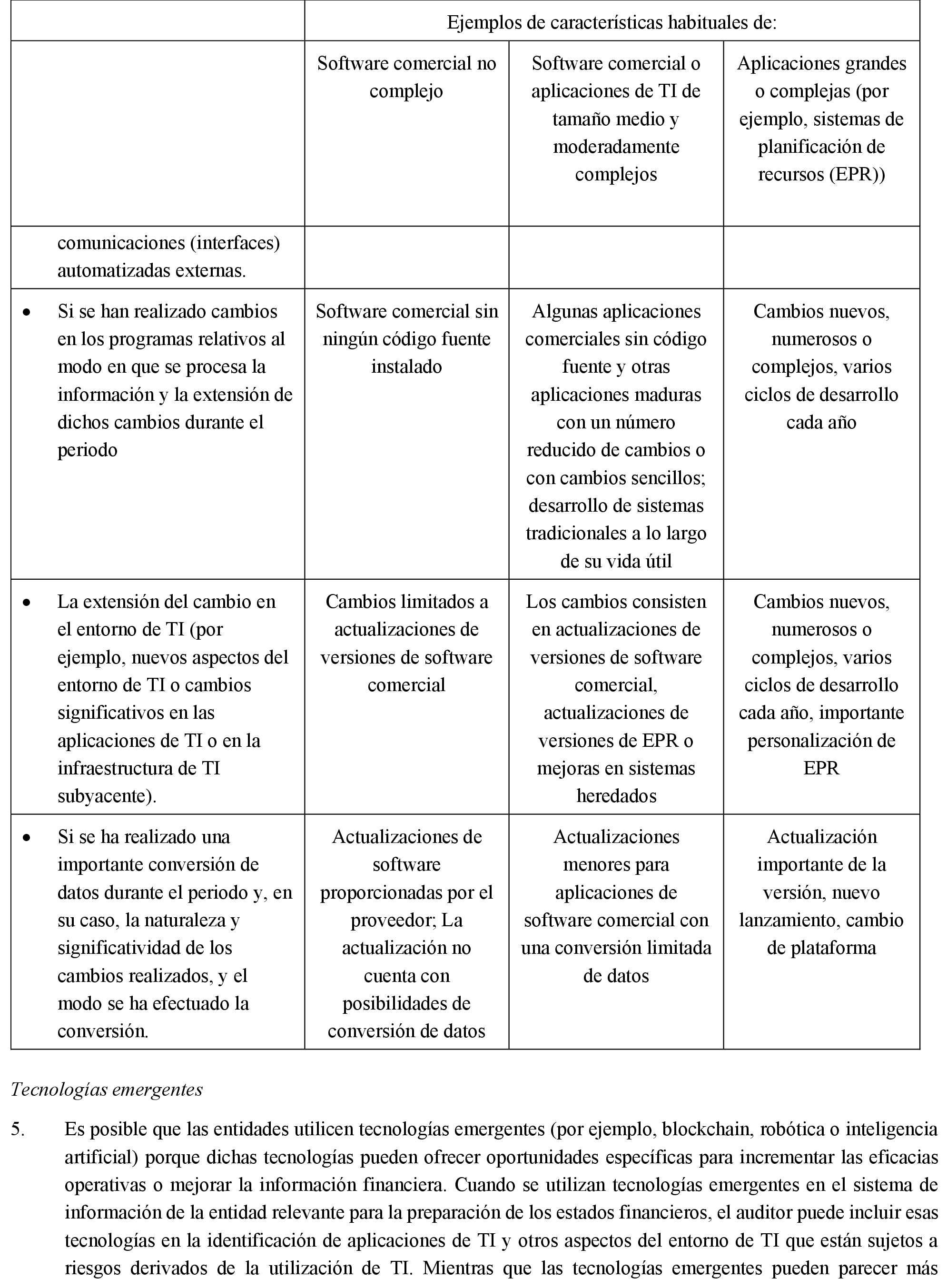 Imagen: /datos/imagenes/disp/2021/116/8095_9374729_120.png